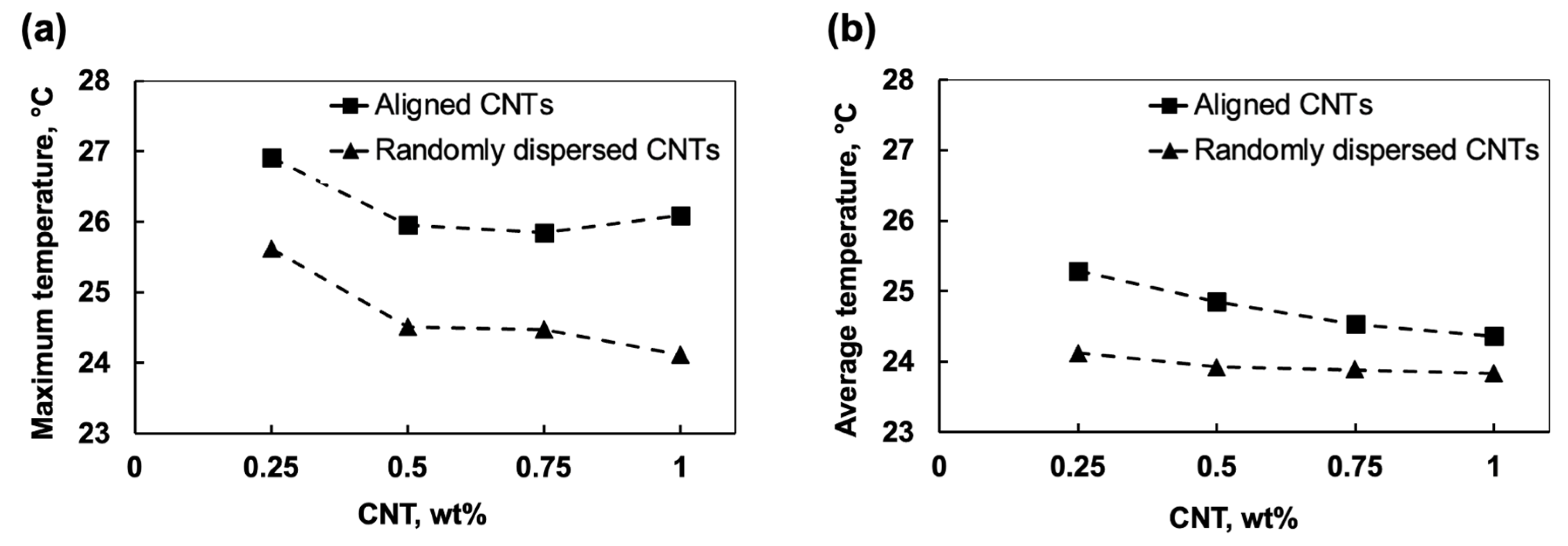 Polymers 17 01176 g012