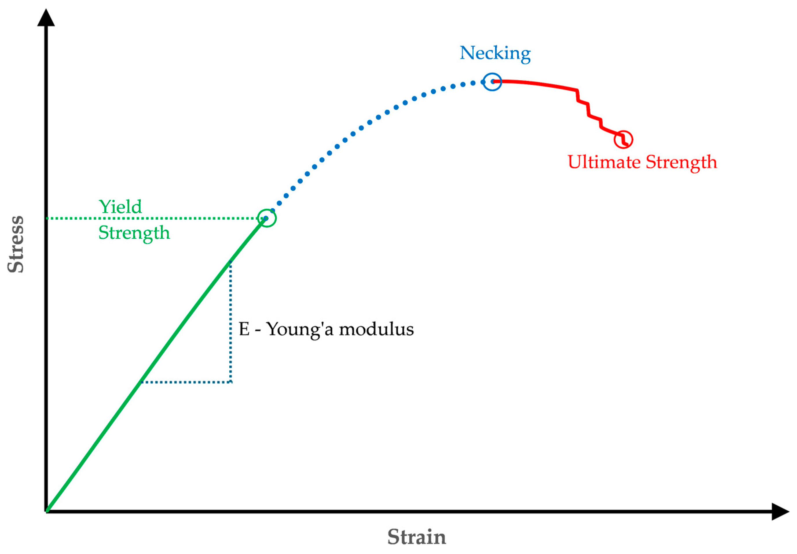 Polymers 17 01180 g007