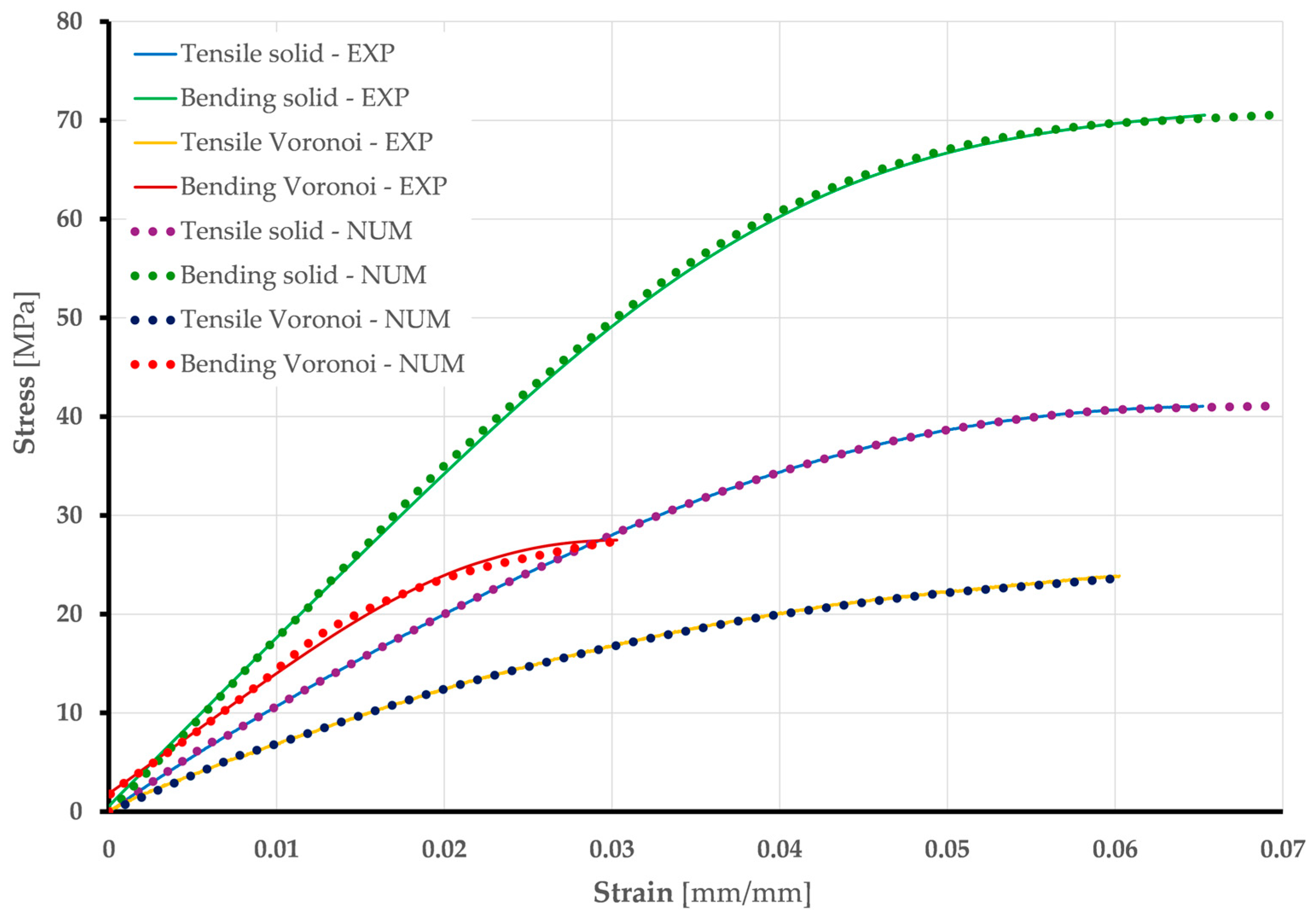 Polymers 17 01180 g014