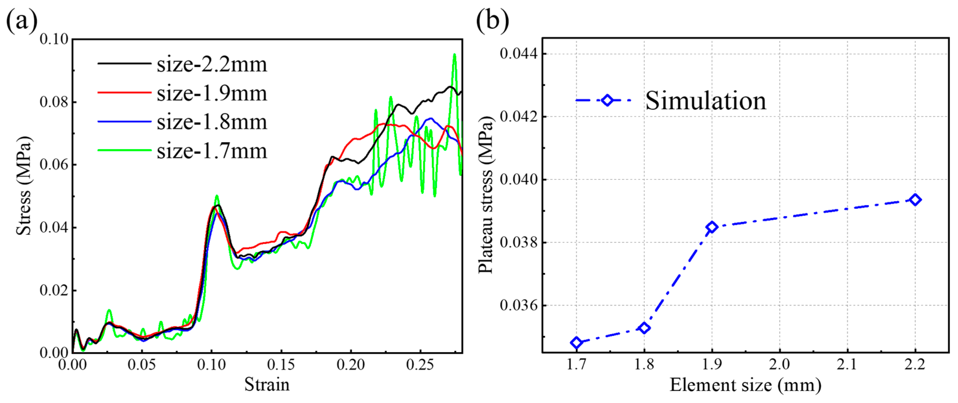 Polymers 17 01181 g003