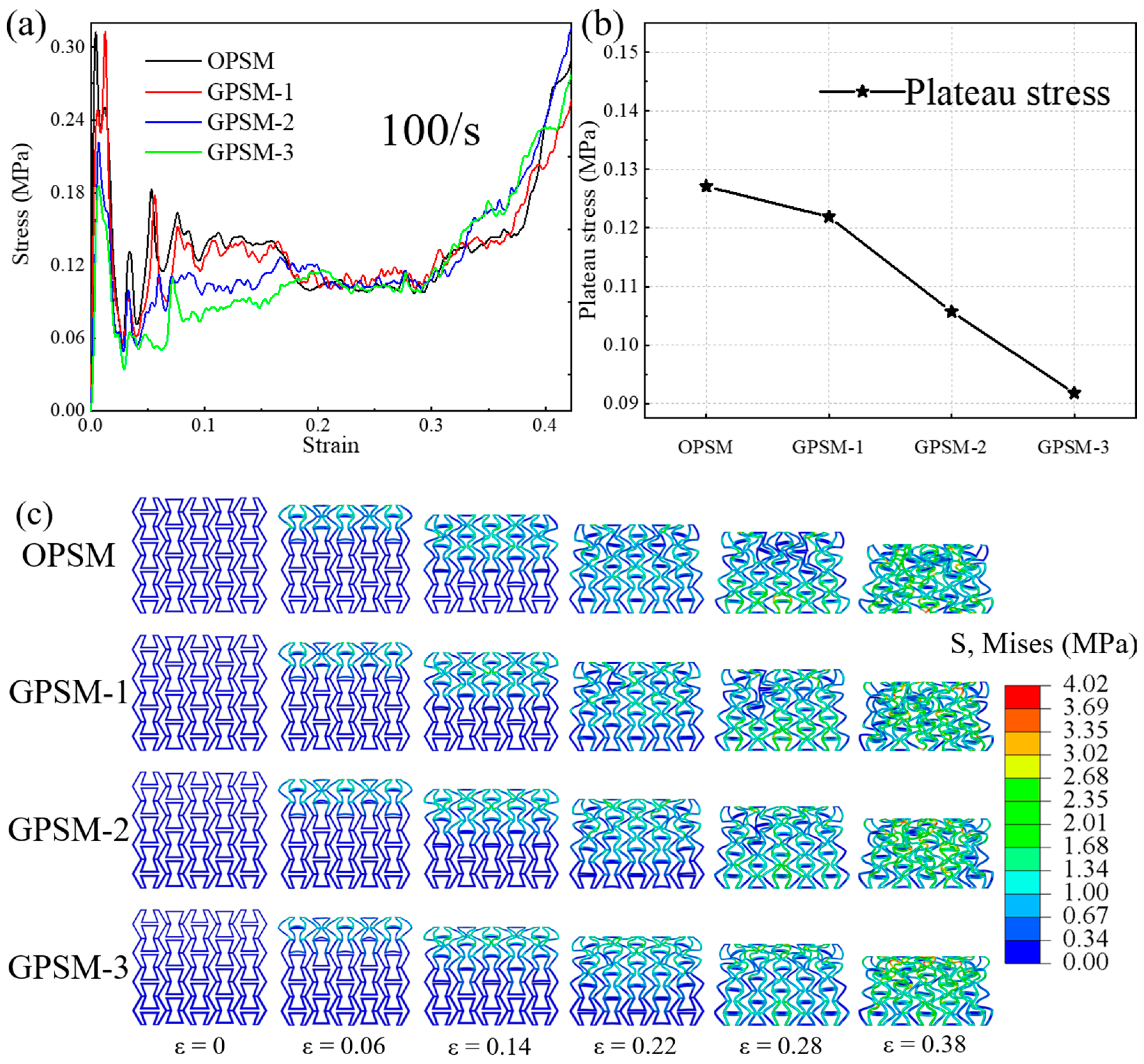 Polymers 17 01181 g006