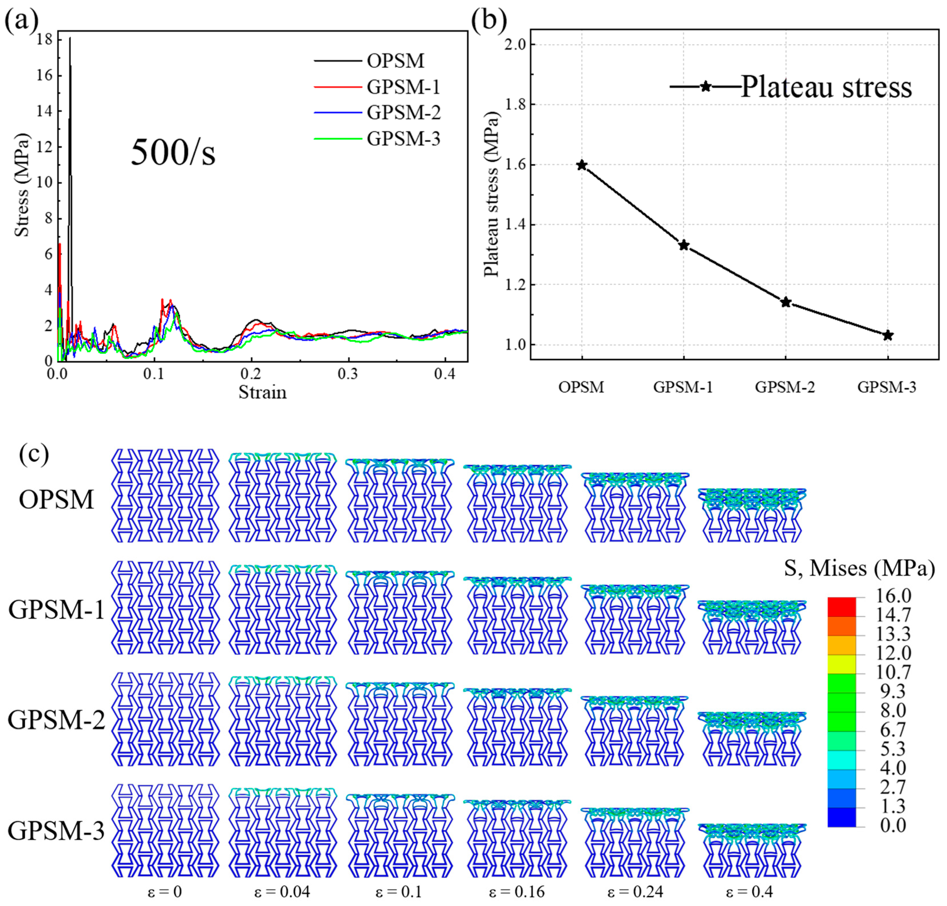 Polymers 17 01181 g007