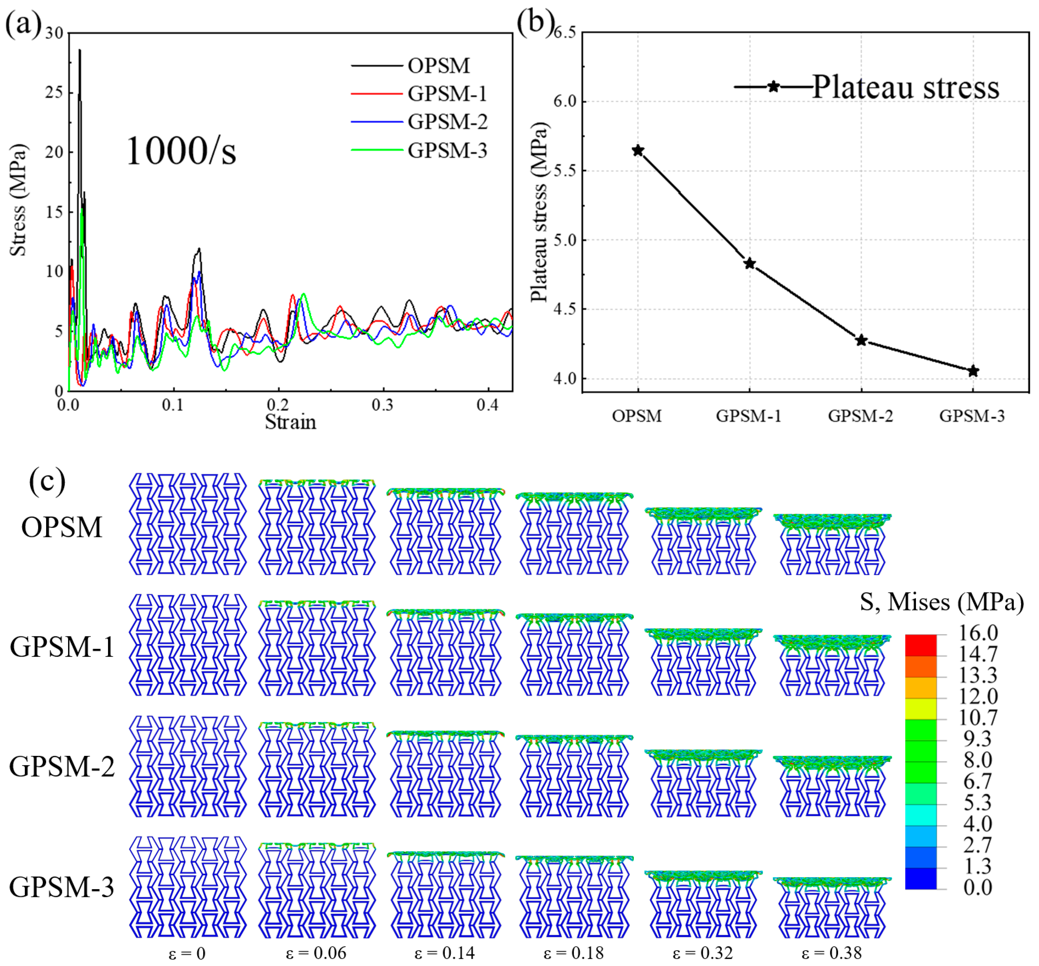 Polymers 17 01181 g008