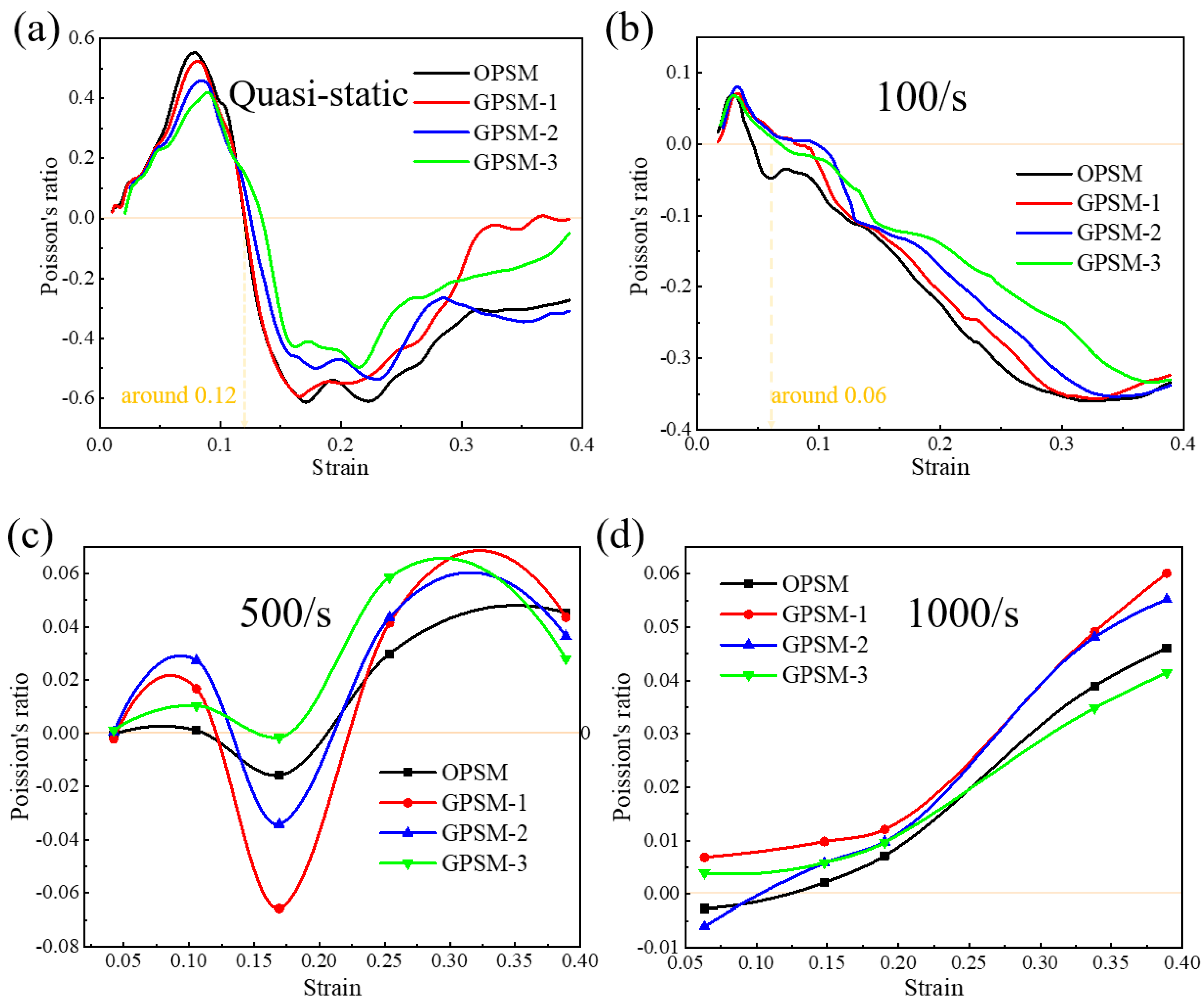 Polymers 17 01181 g010