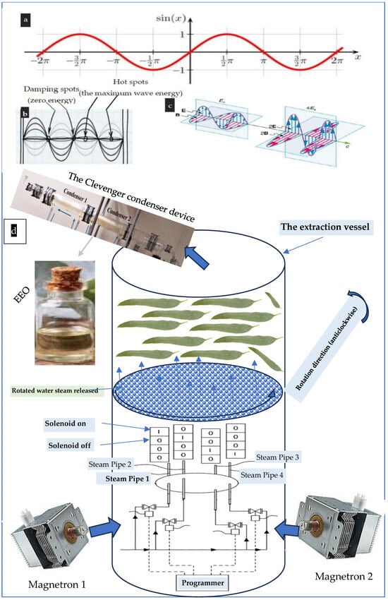 Polymers 17 01182 g0a3