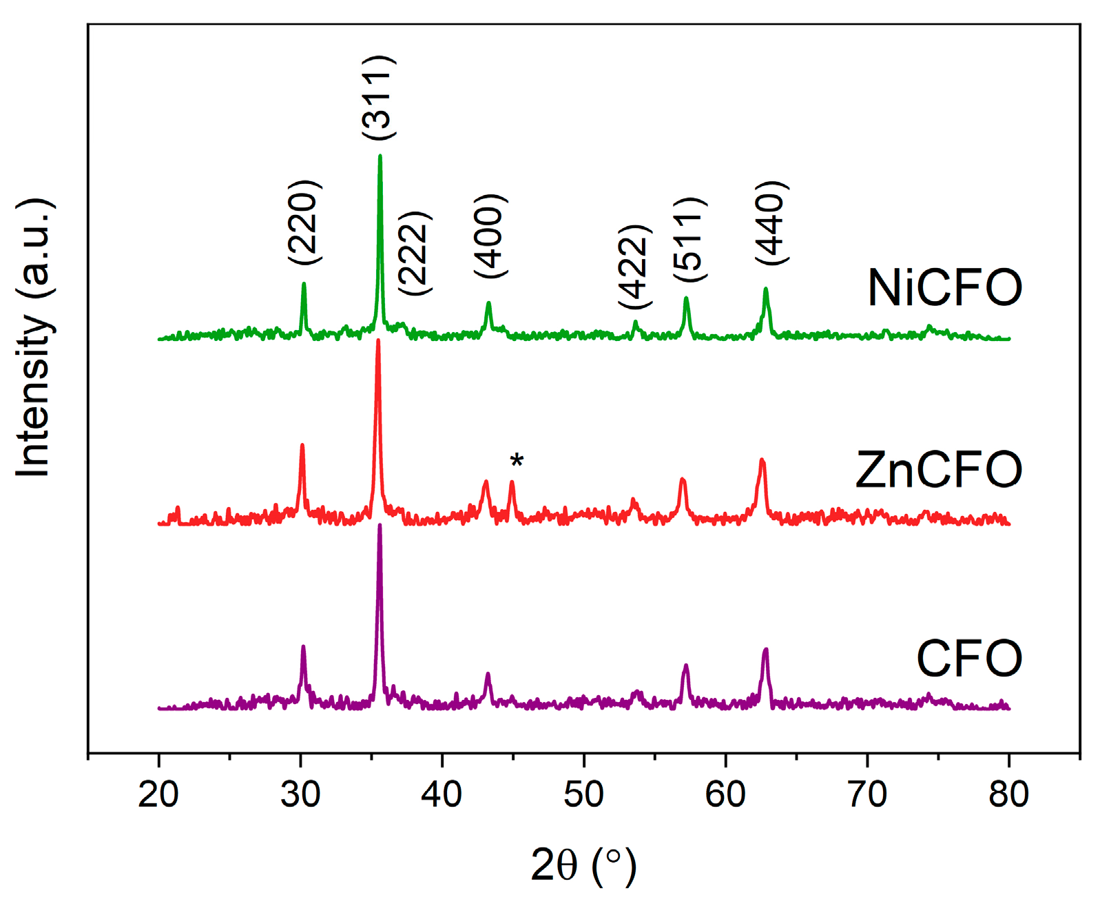 Polymers 17 01183 g002