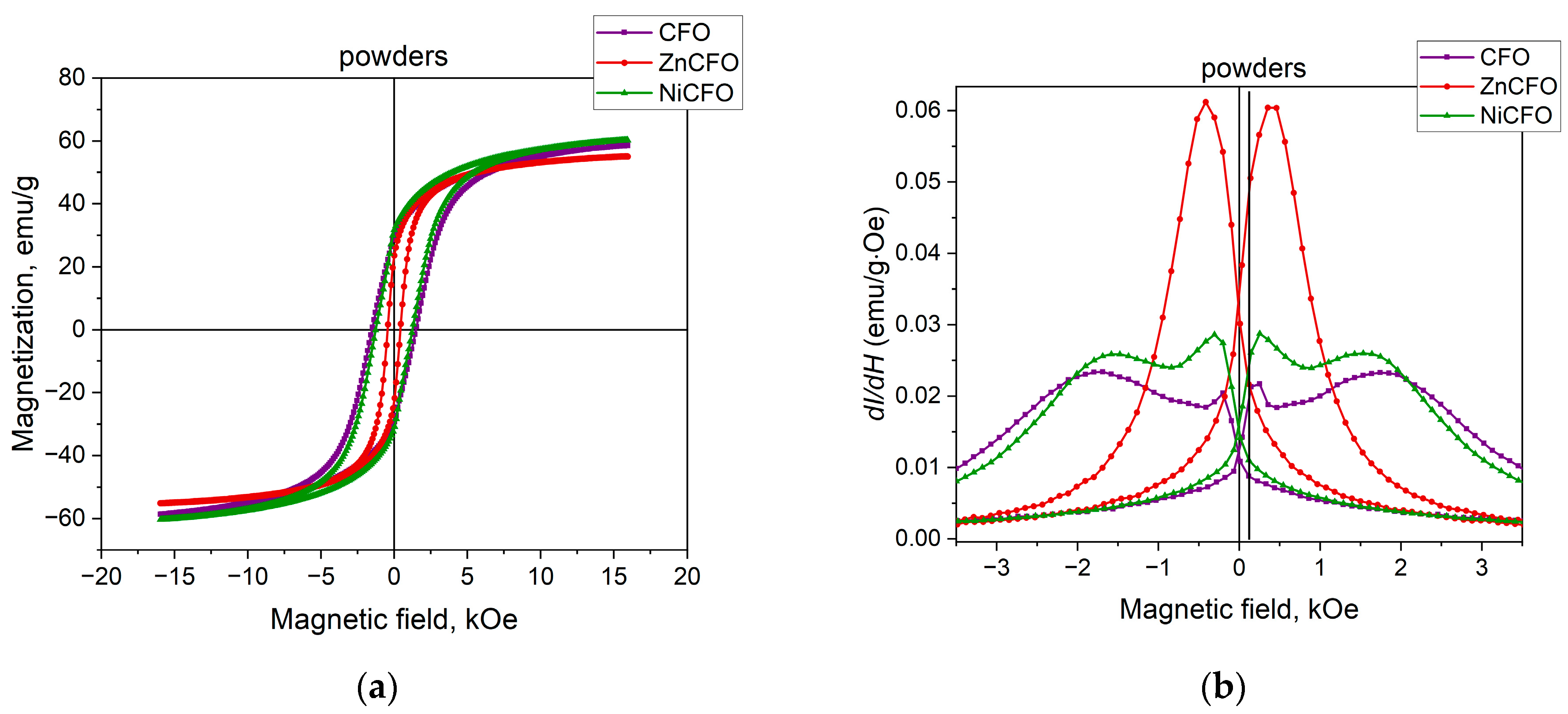 Polymers 17 01183 g003
