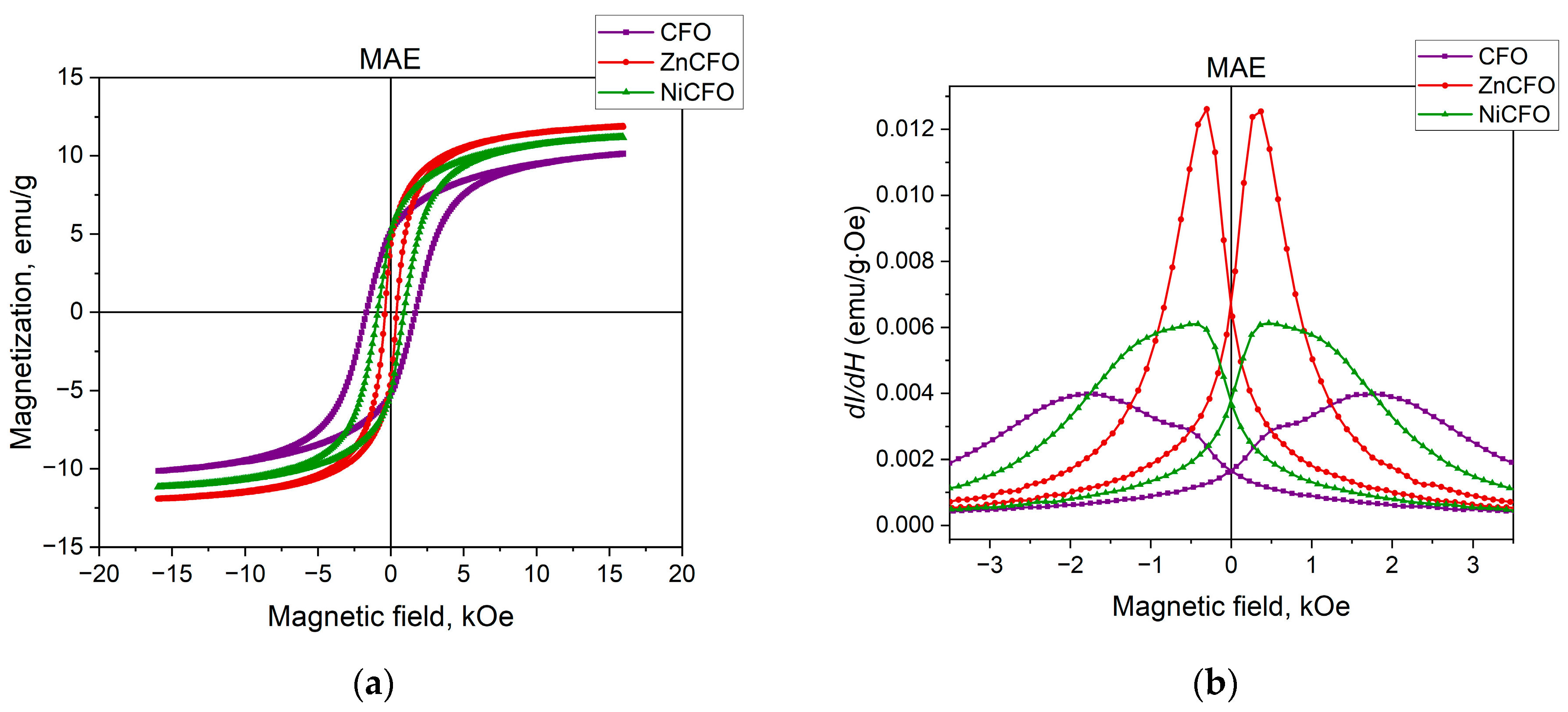 Polymers 17 01183 g004