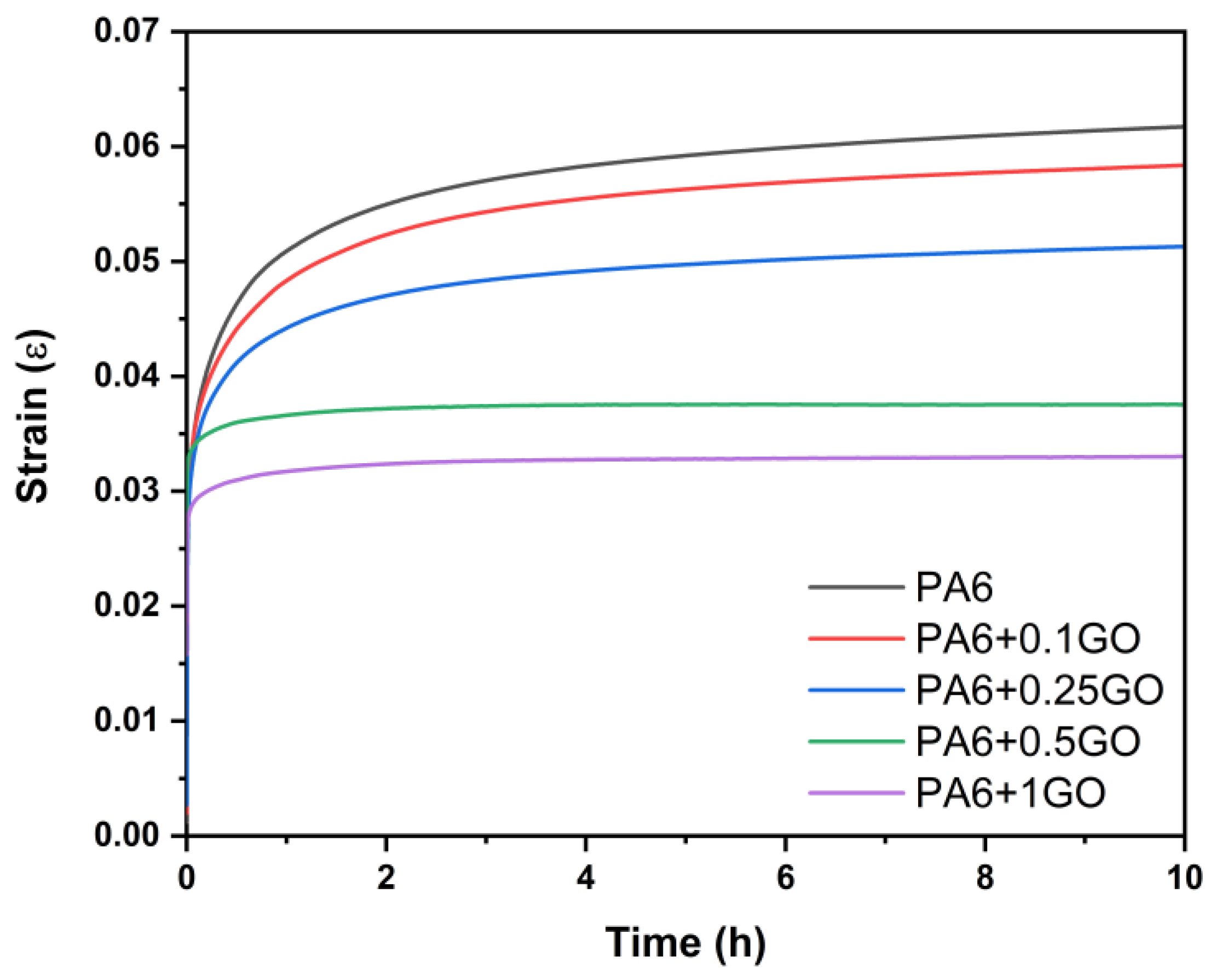 Polymers 17 01186 g014 Polymers 17 01186 g014