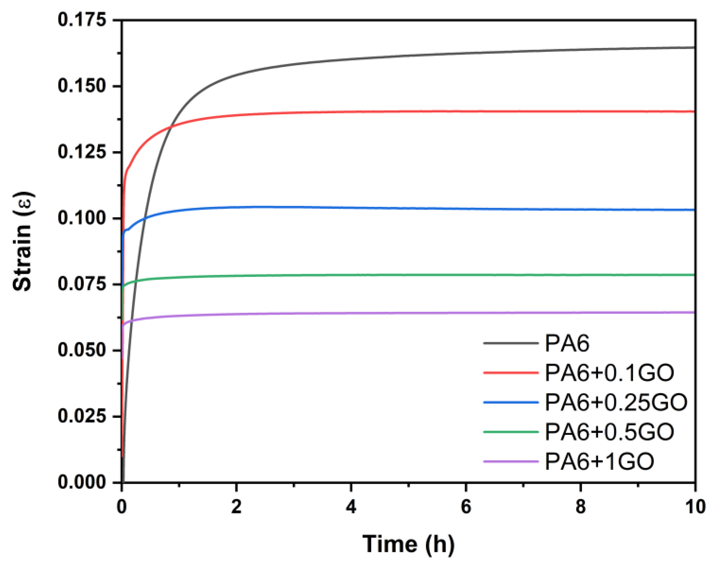 Polymers 17 01186 g015 Polymers 17 01186 g015