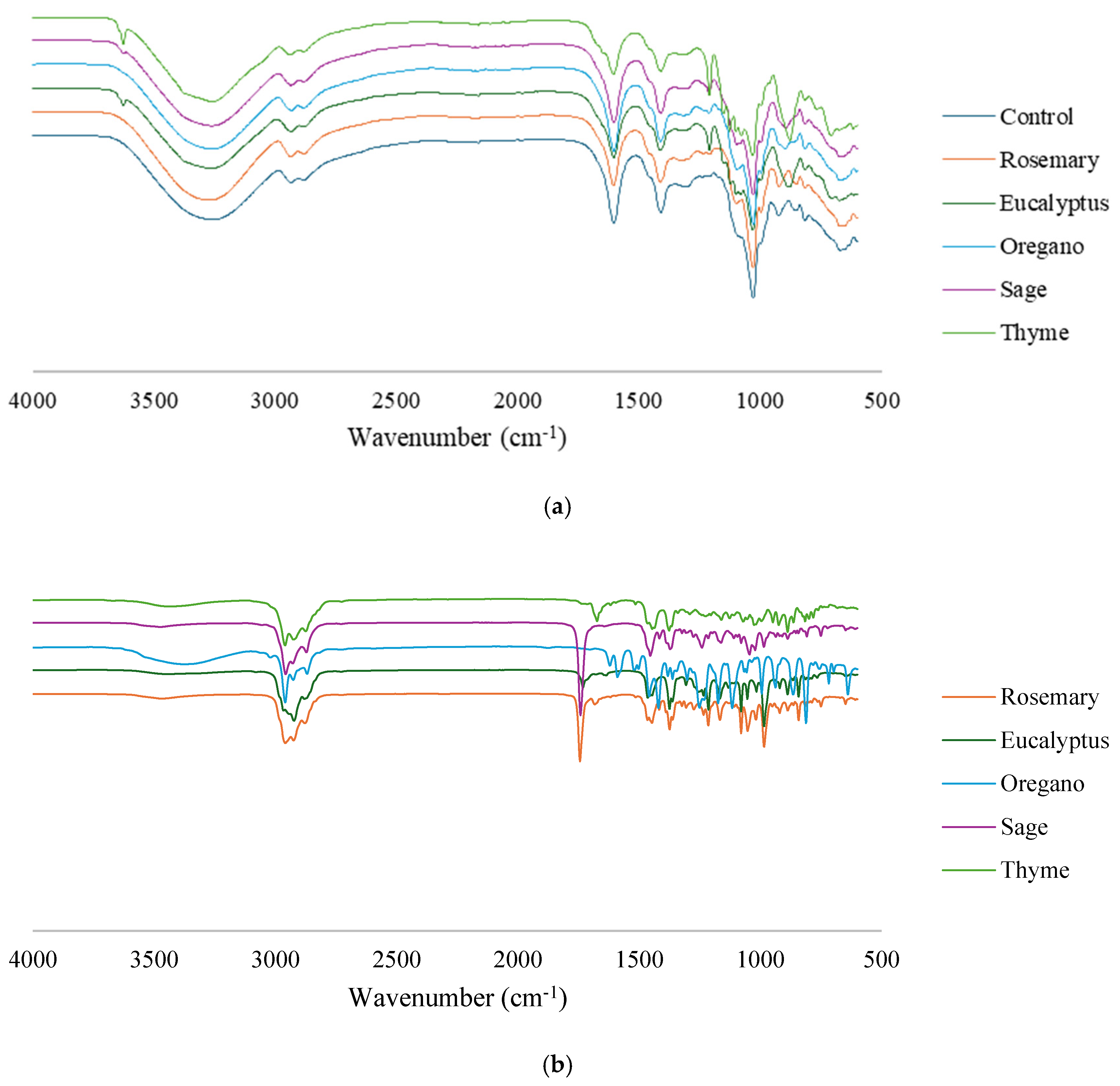 Polymers 17 01188 g003