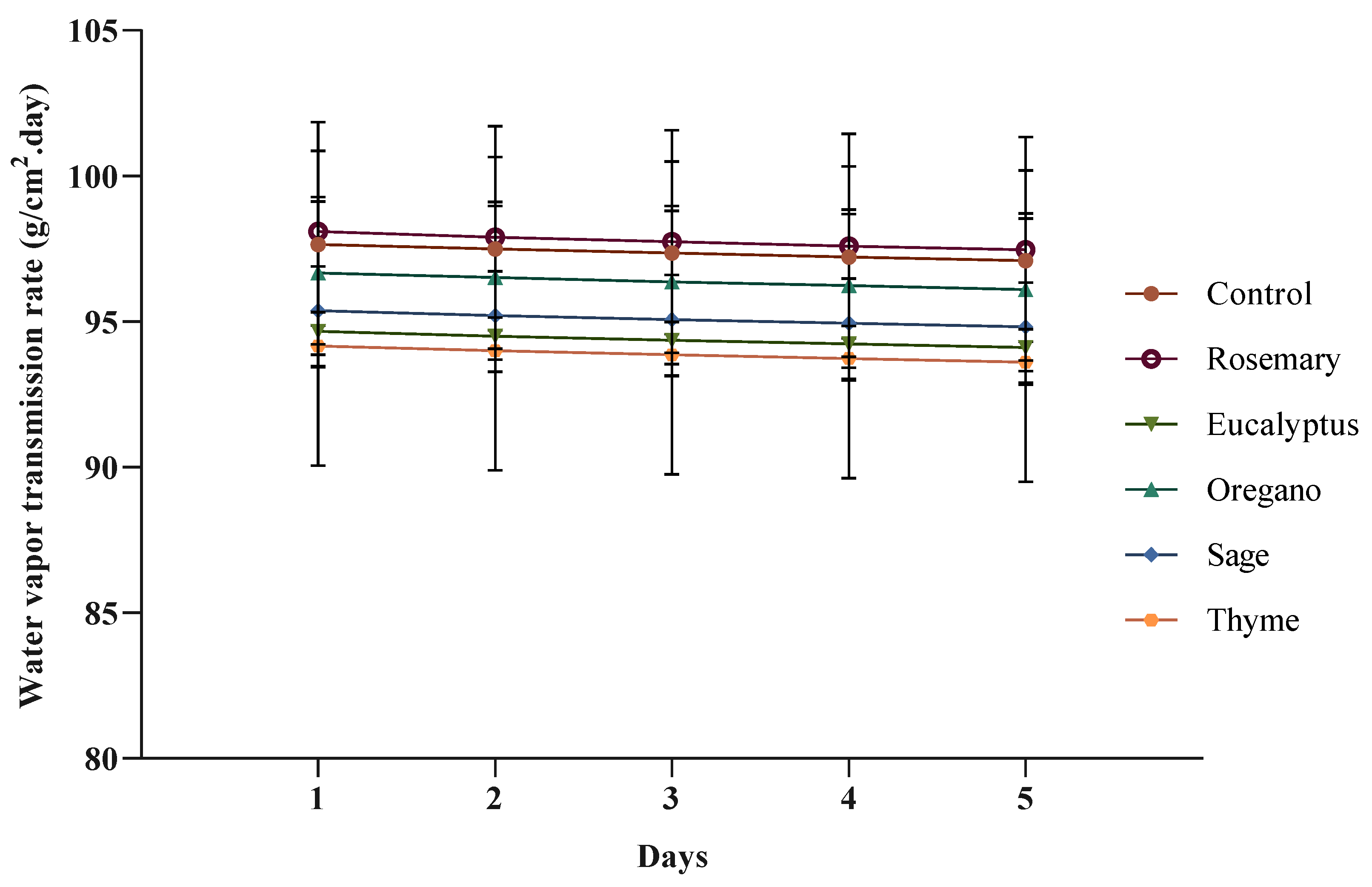 Polymers 17 01188 g004