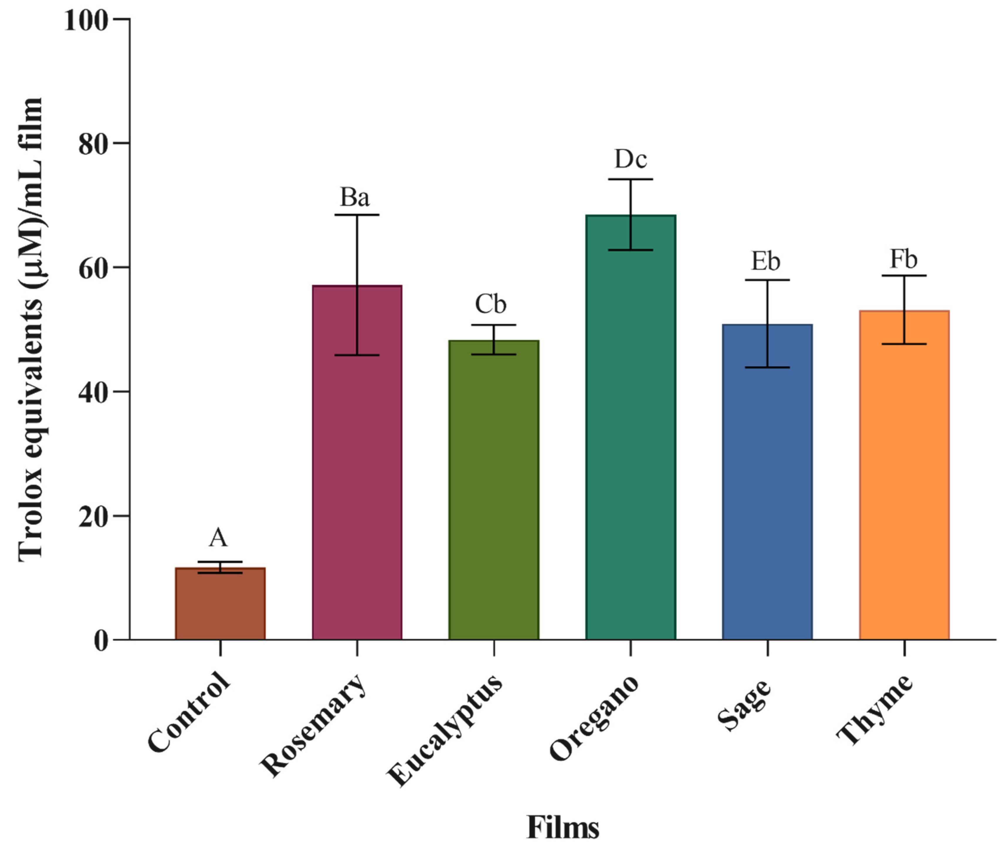 Polymers 17 01188 g007