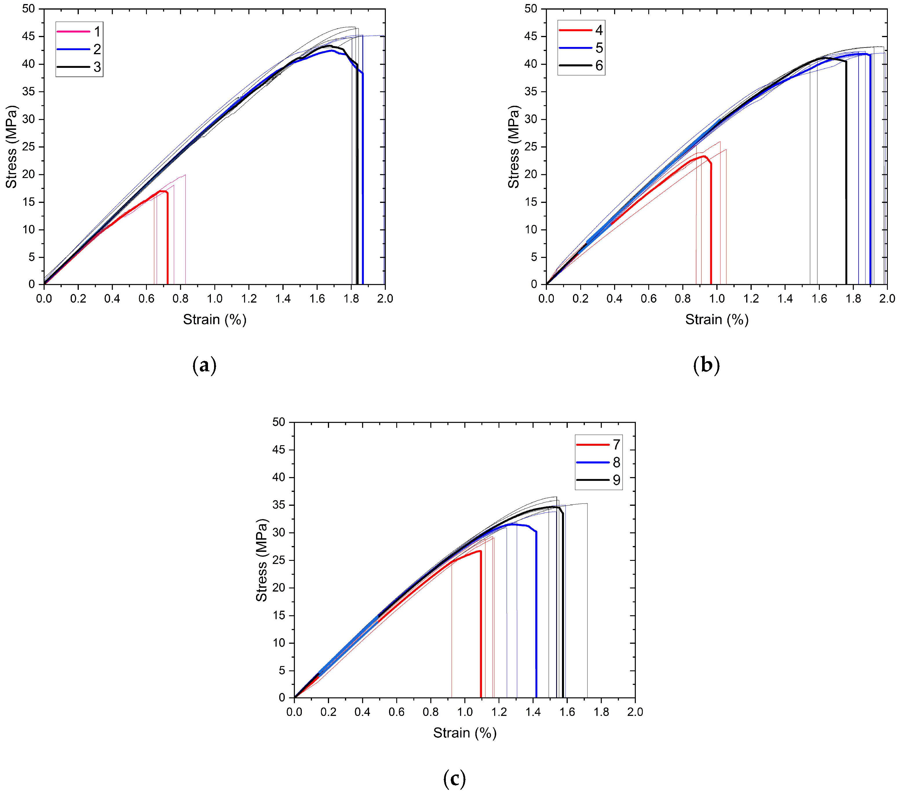 Polymers 17 01191 g005