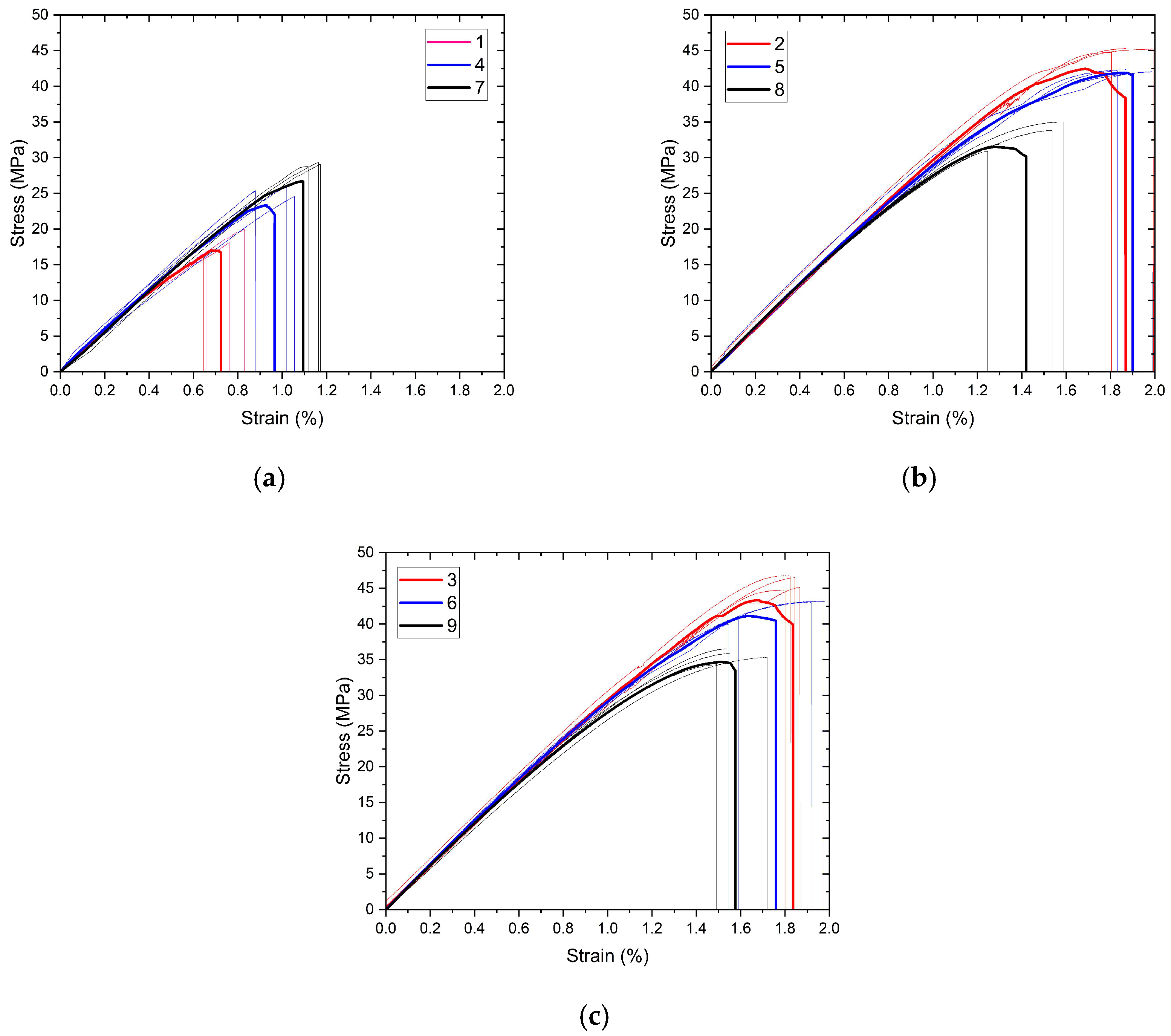 Polymers 17 01191 g006