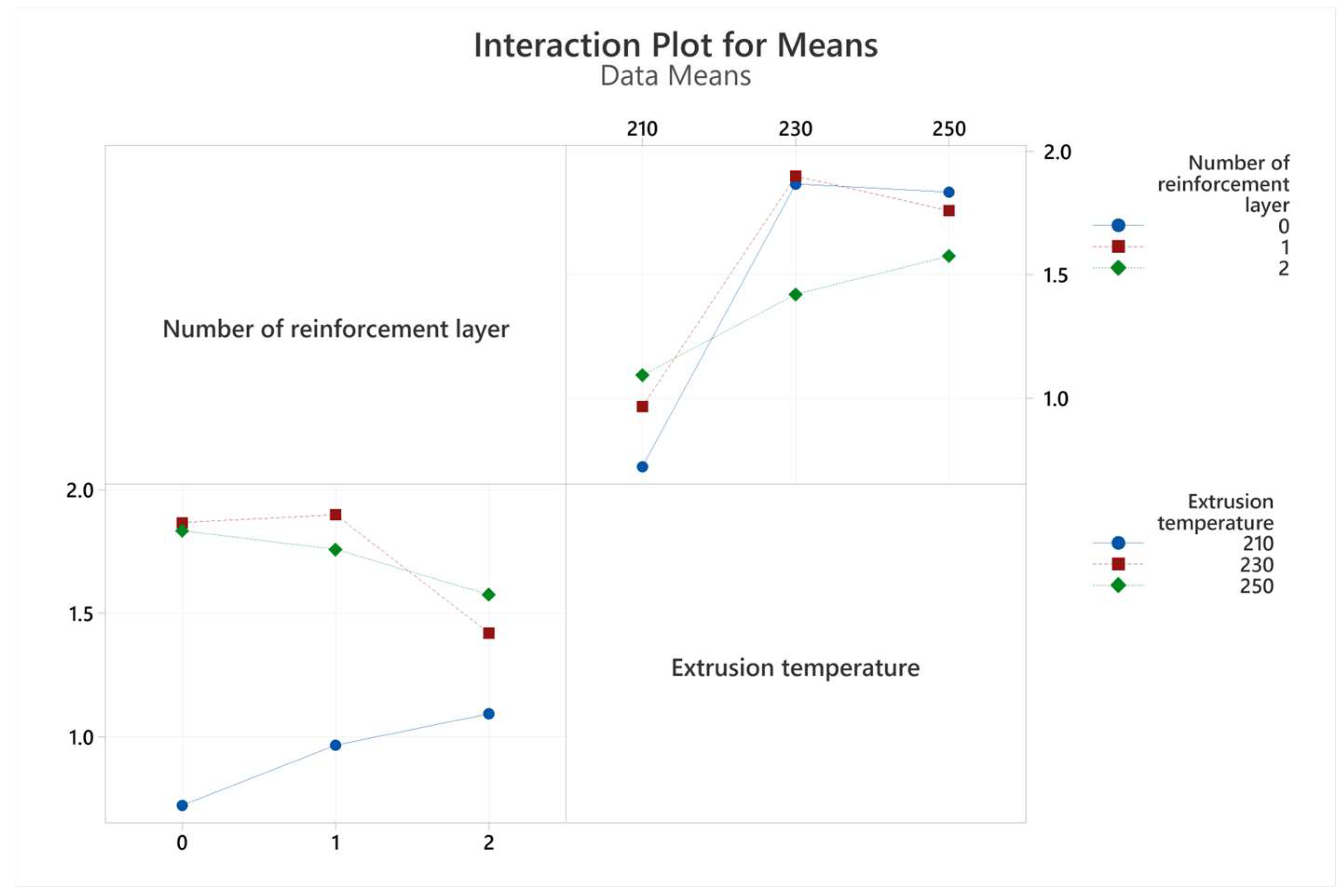 Polymers 17 01191 g008