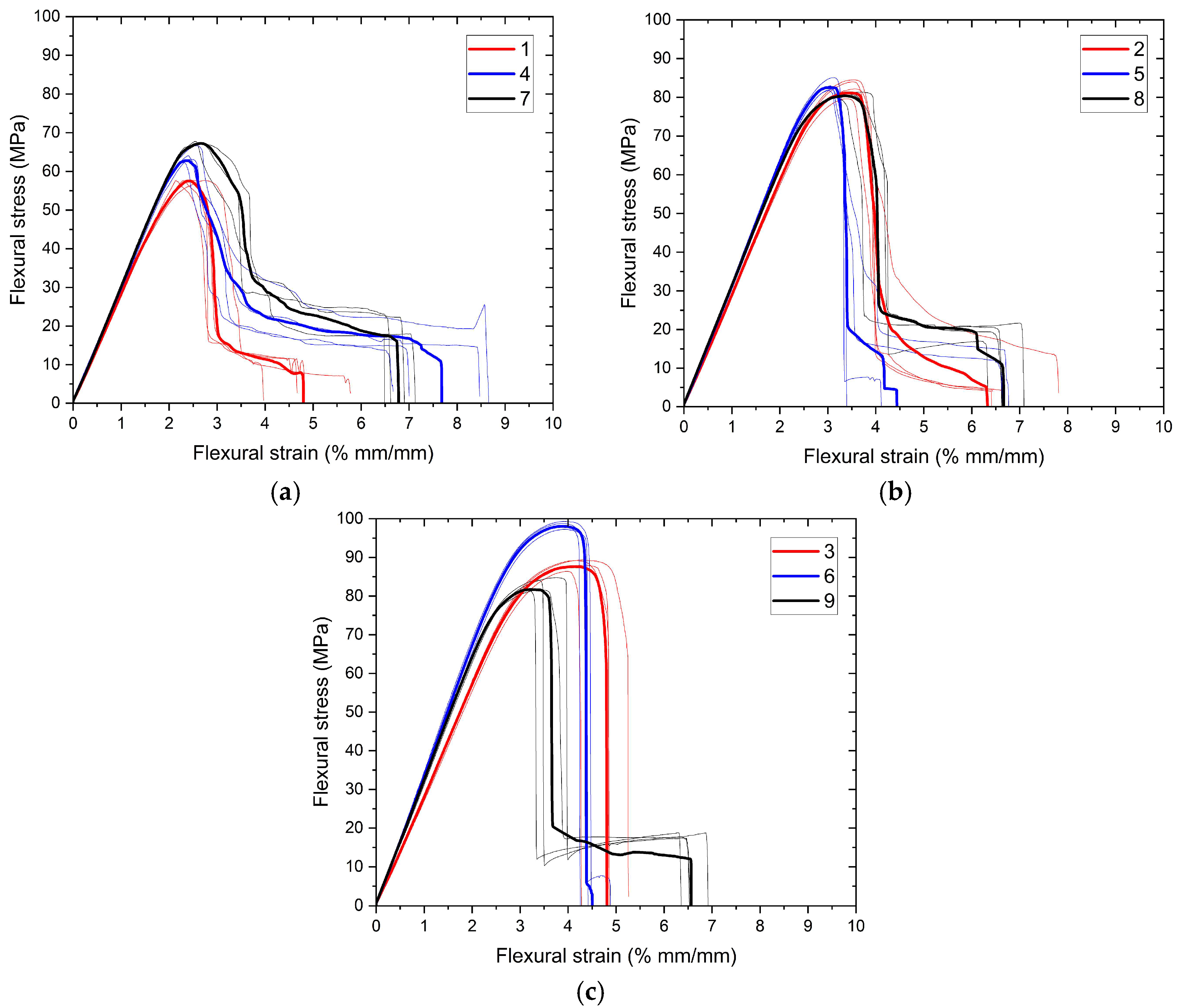Polymers 17 01191 g011
