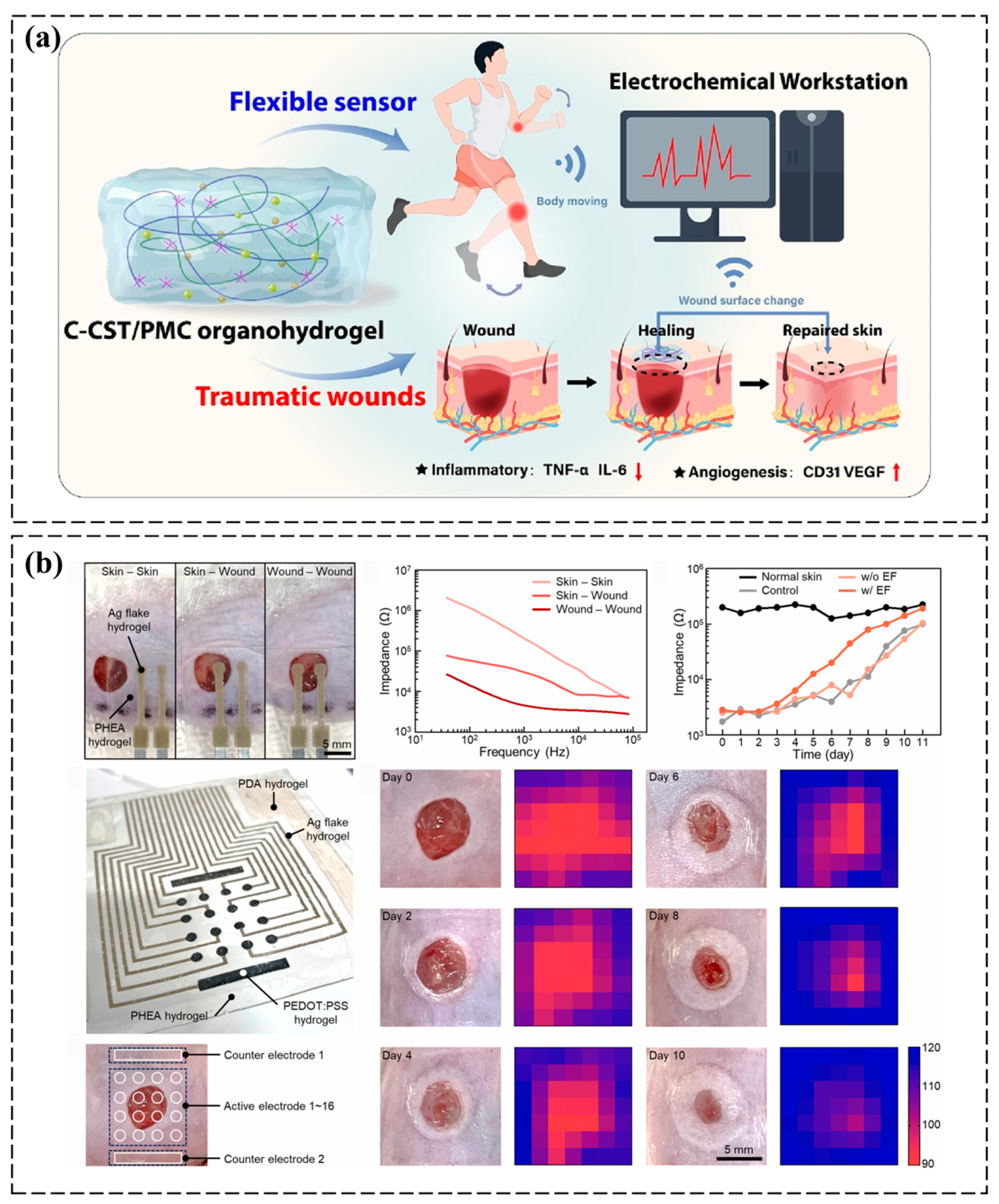 Polymers 17 01192 g006