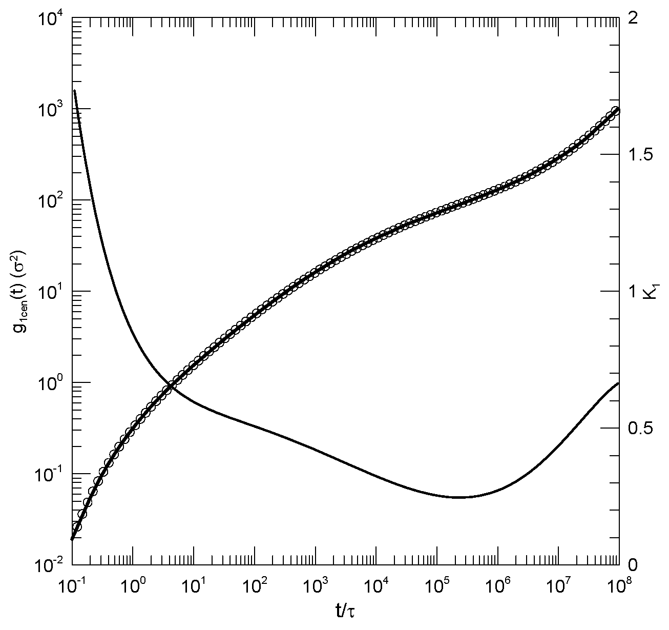 Polymers 17 01193 g003