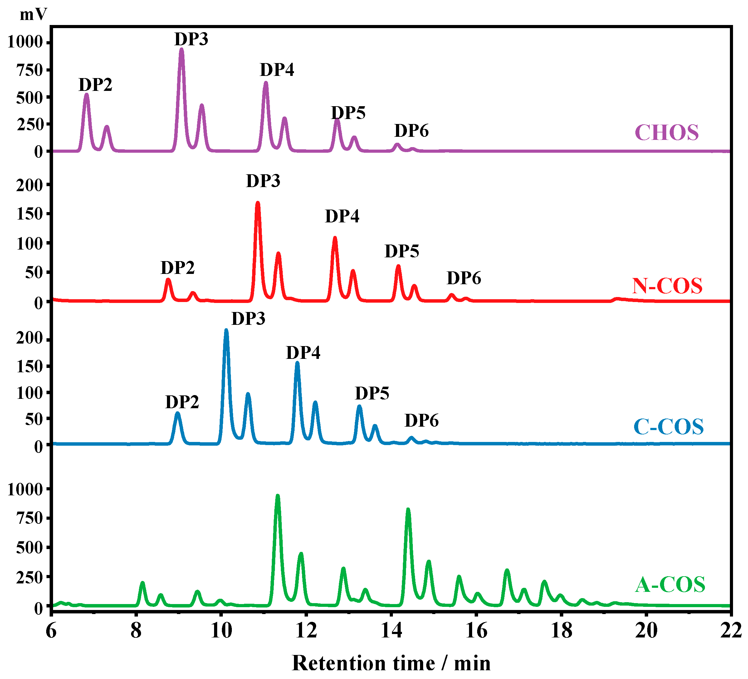 Polymers 17 01194 g003