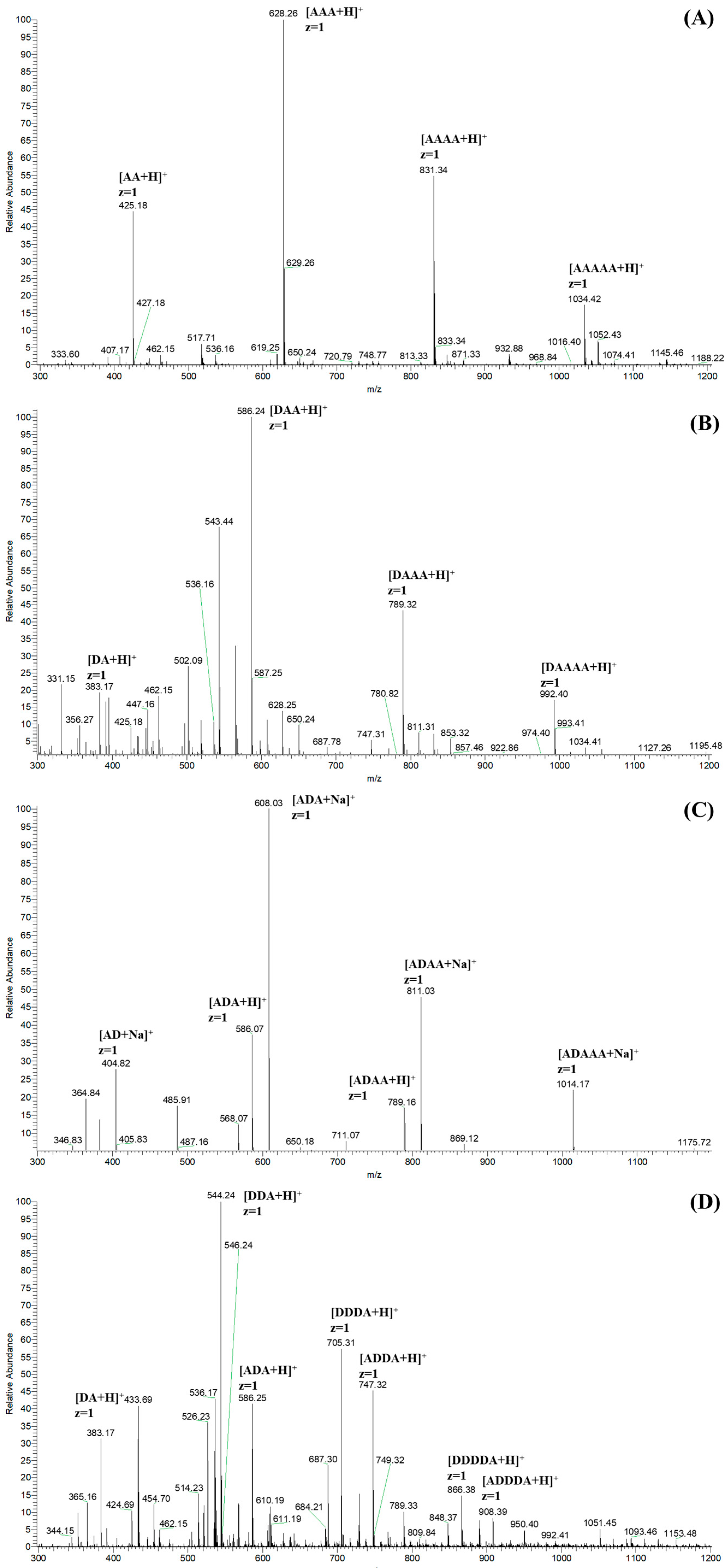 Polymers 17 01194 g004