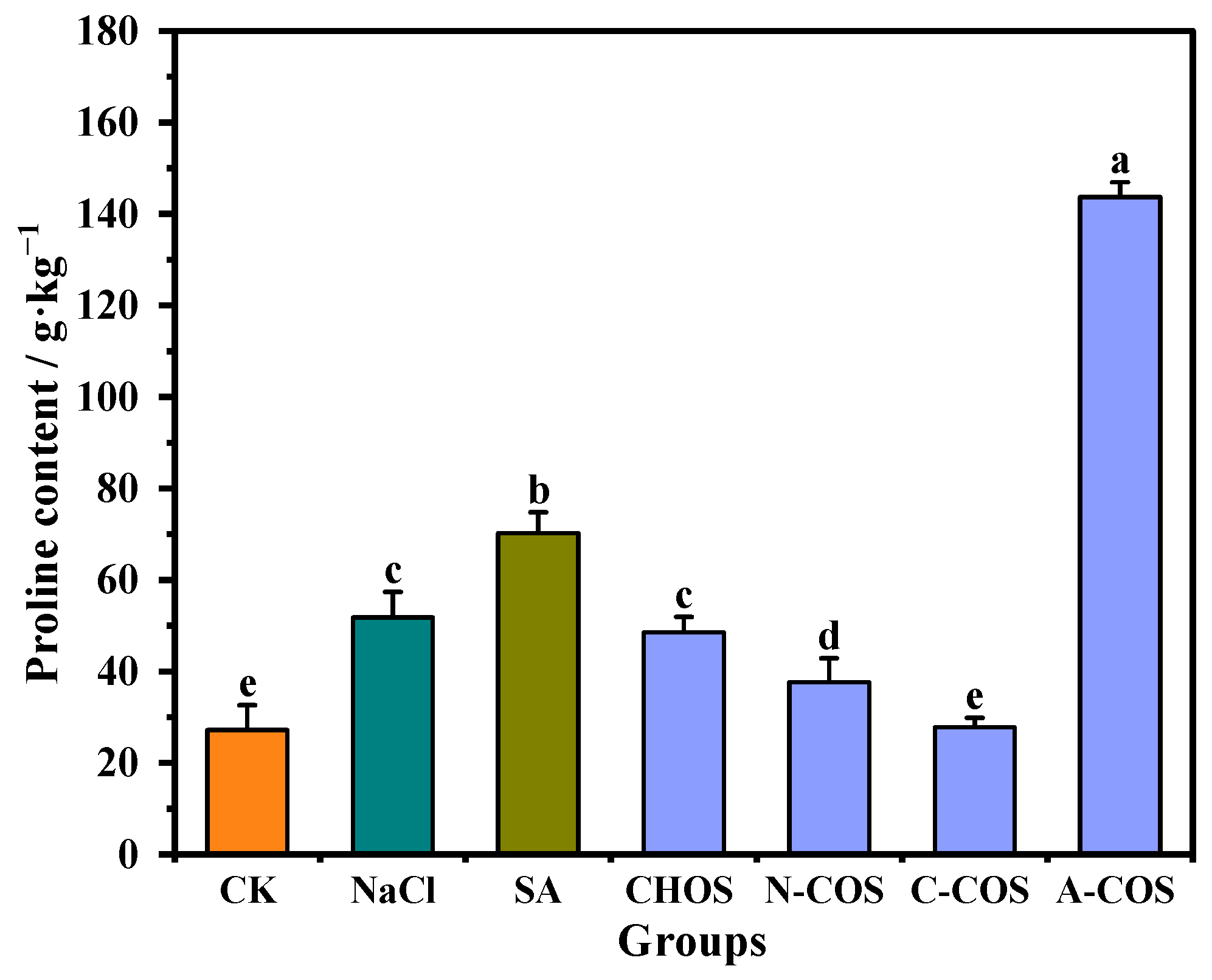 Polymers 17 01194 g006