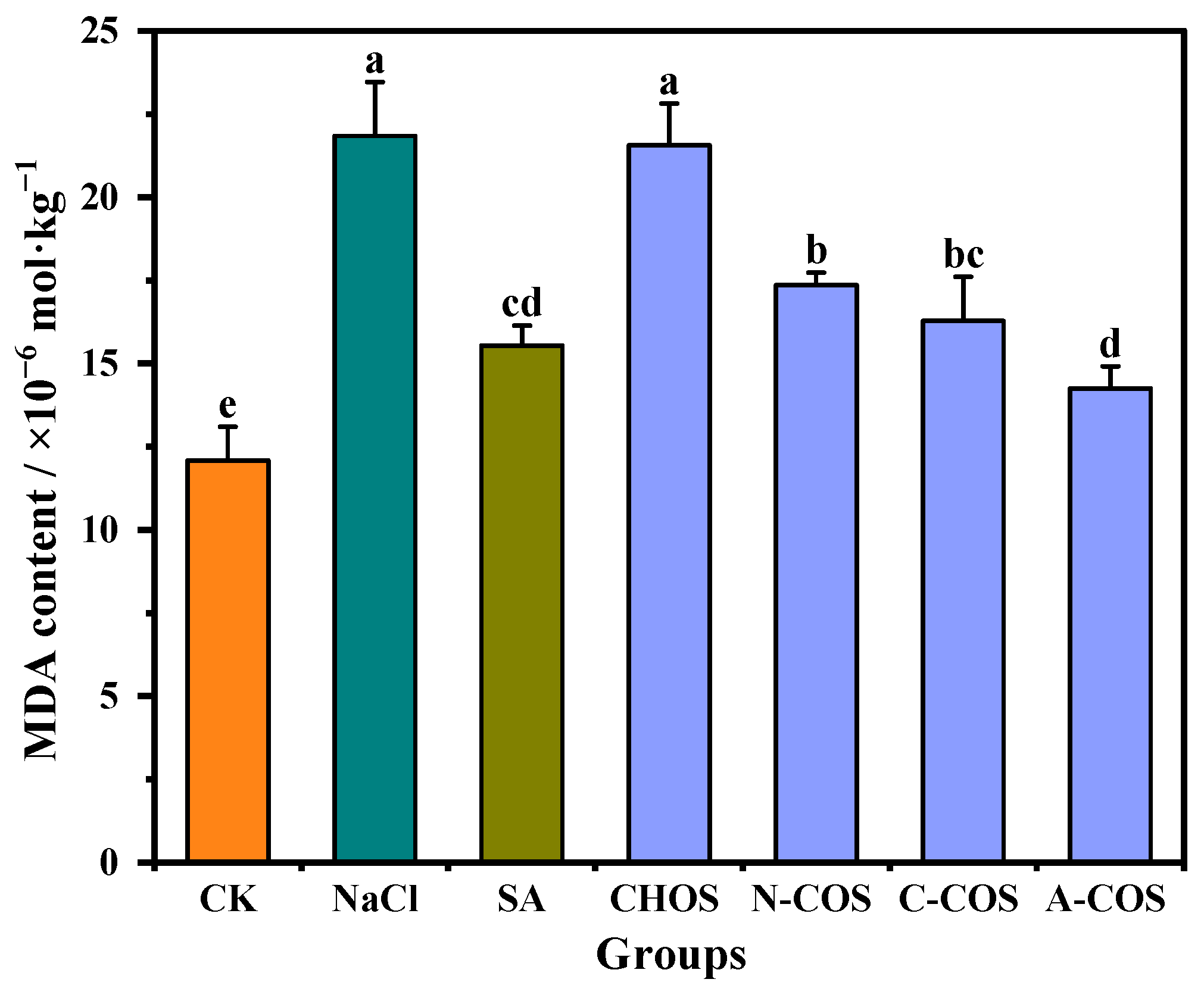 Polymers 17 01194 g007