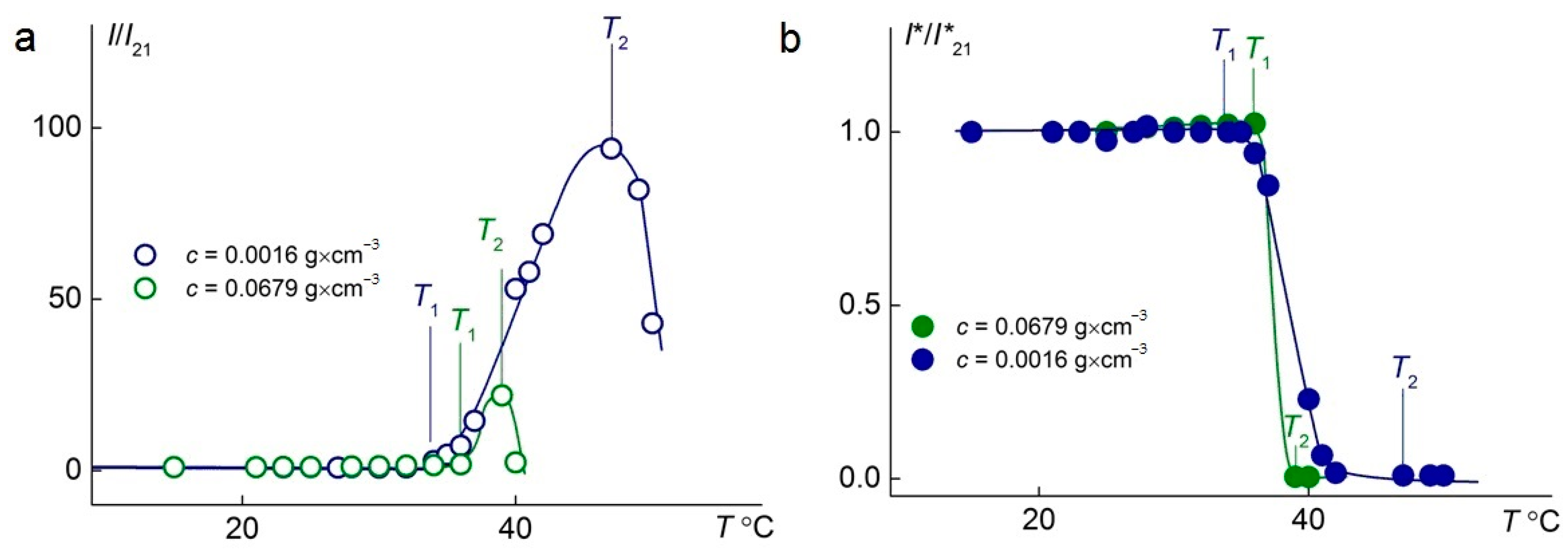Polymers 17 01200 g006