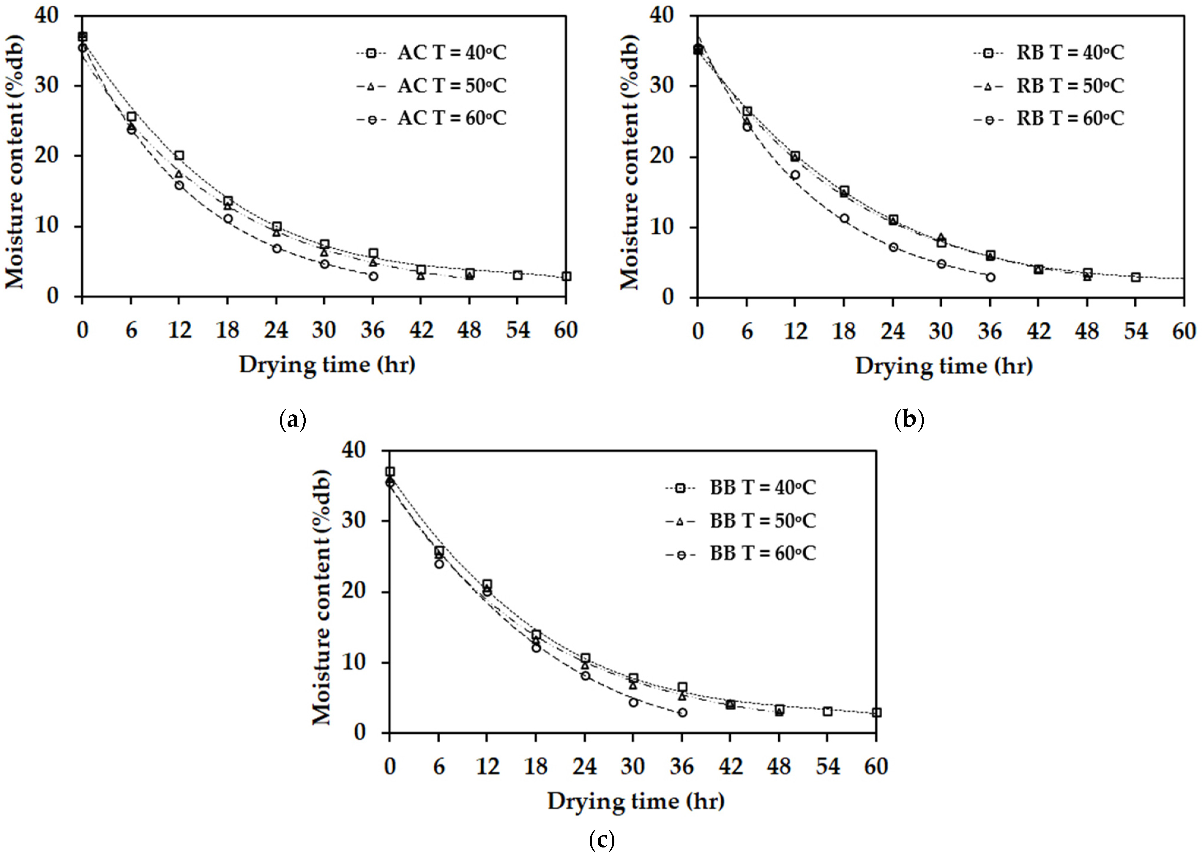 Polymers 17 01201 g004