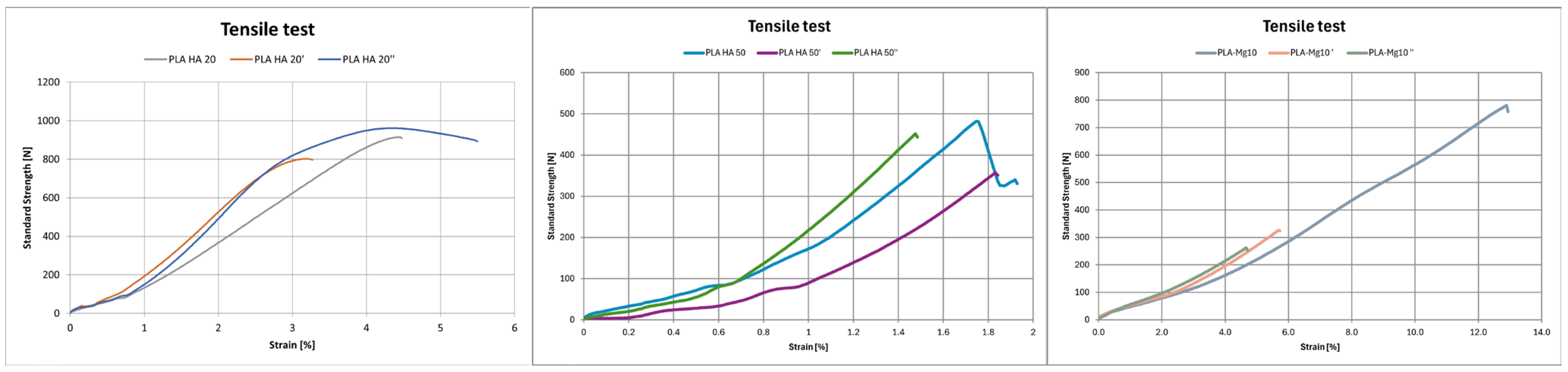 Polymers 17 01207 g009