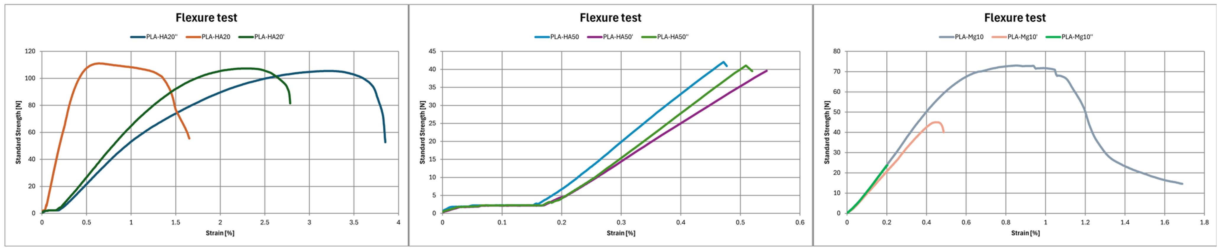 Polymers 17 01207 g010