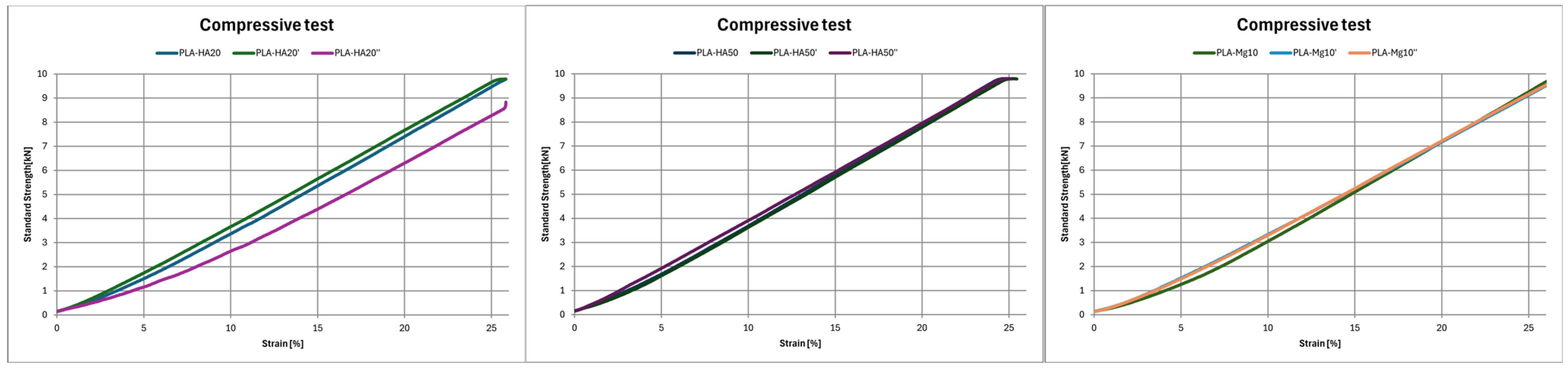 Polymers 17 01207 g011