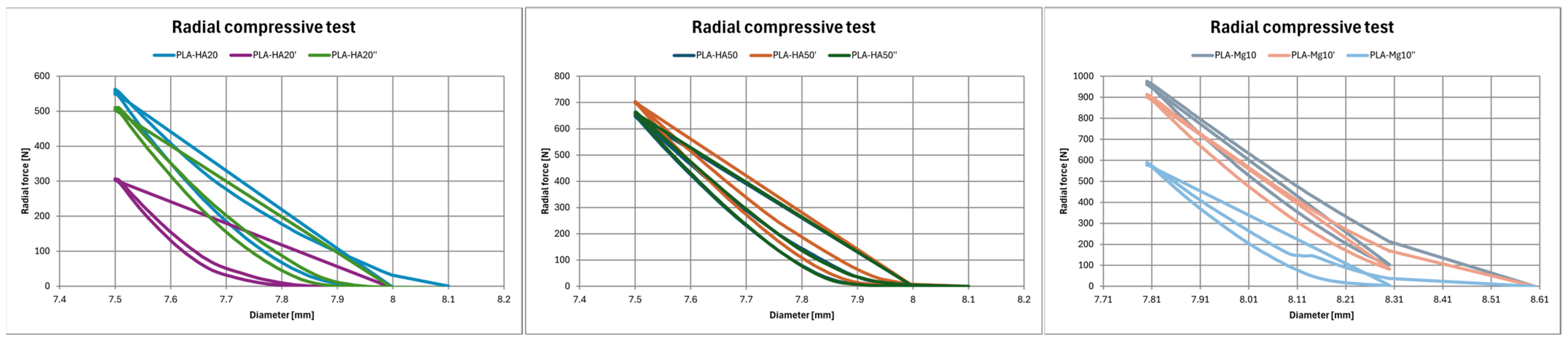 Polymers 17 01207 g012