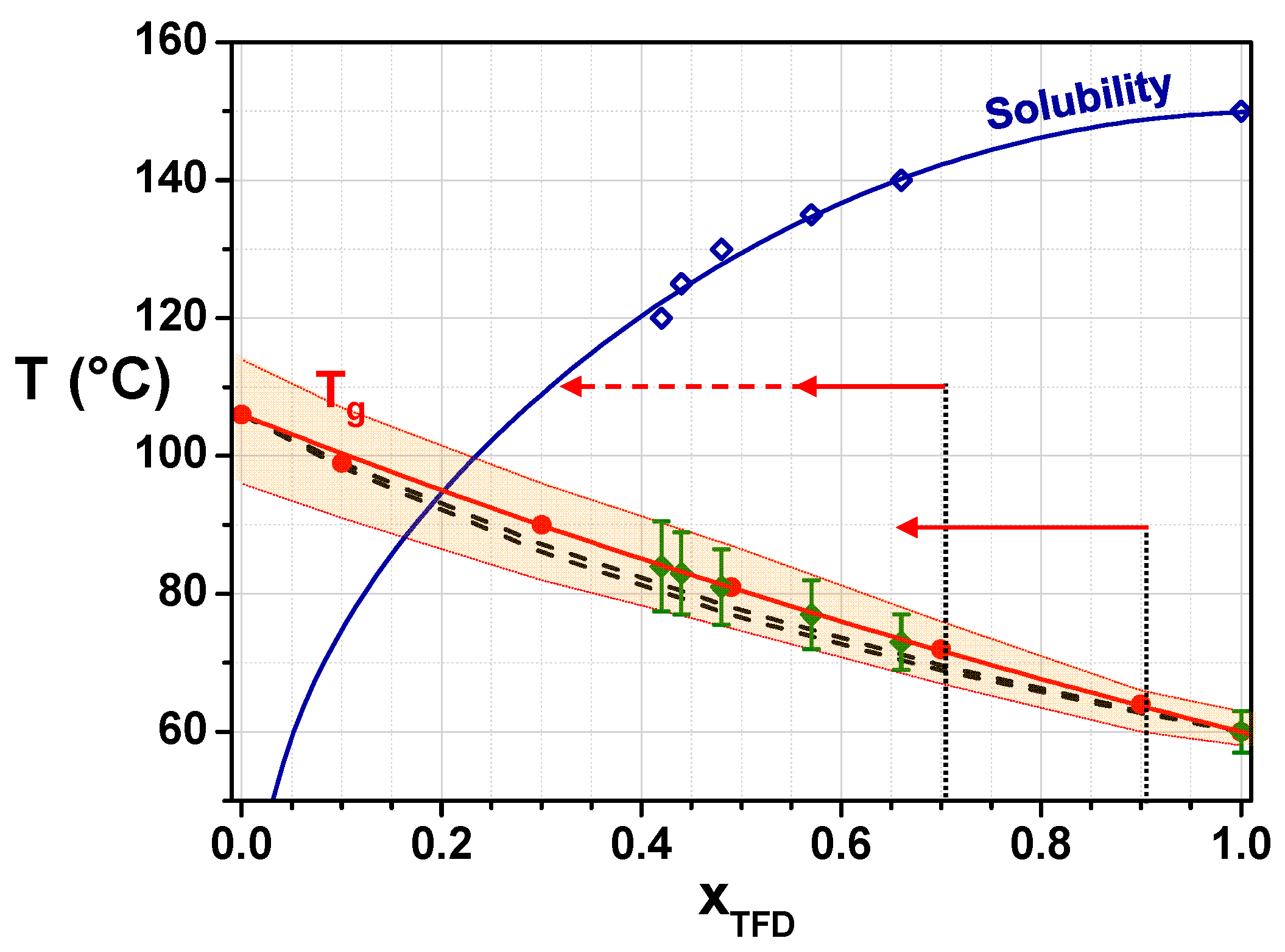 Polymers 17 01210 g002