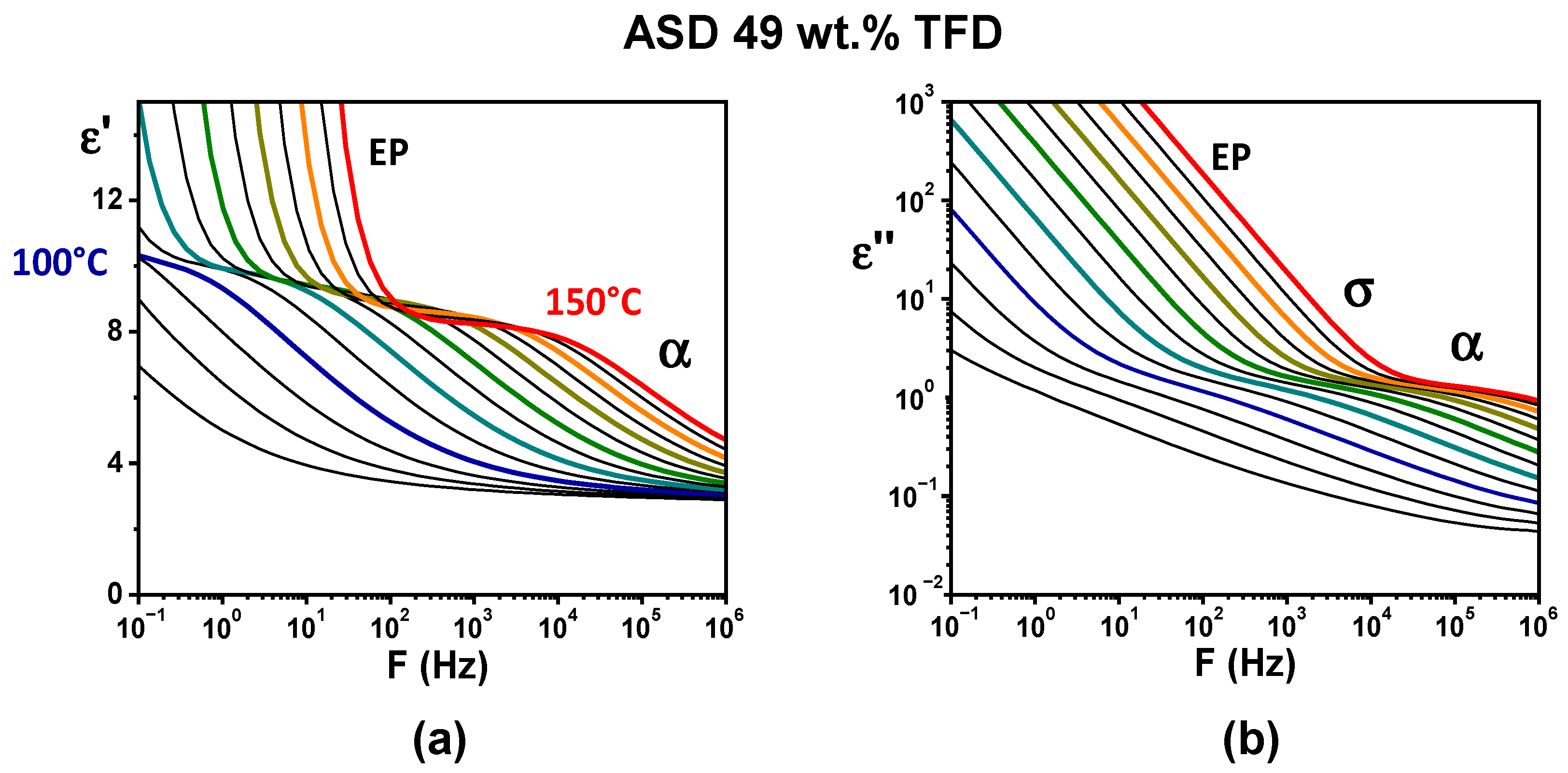 Polymers 17 01210 g004
