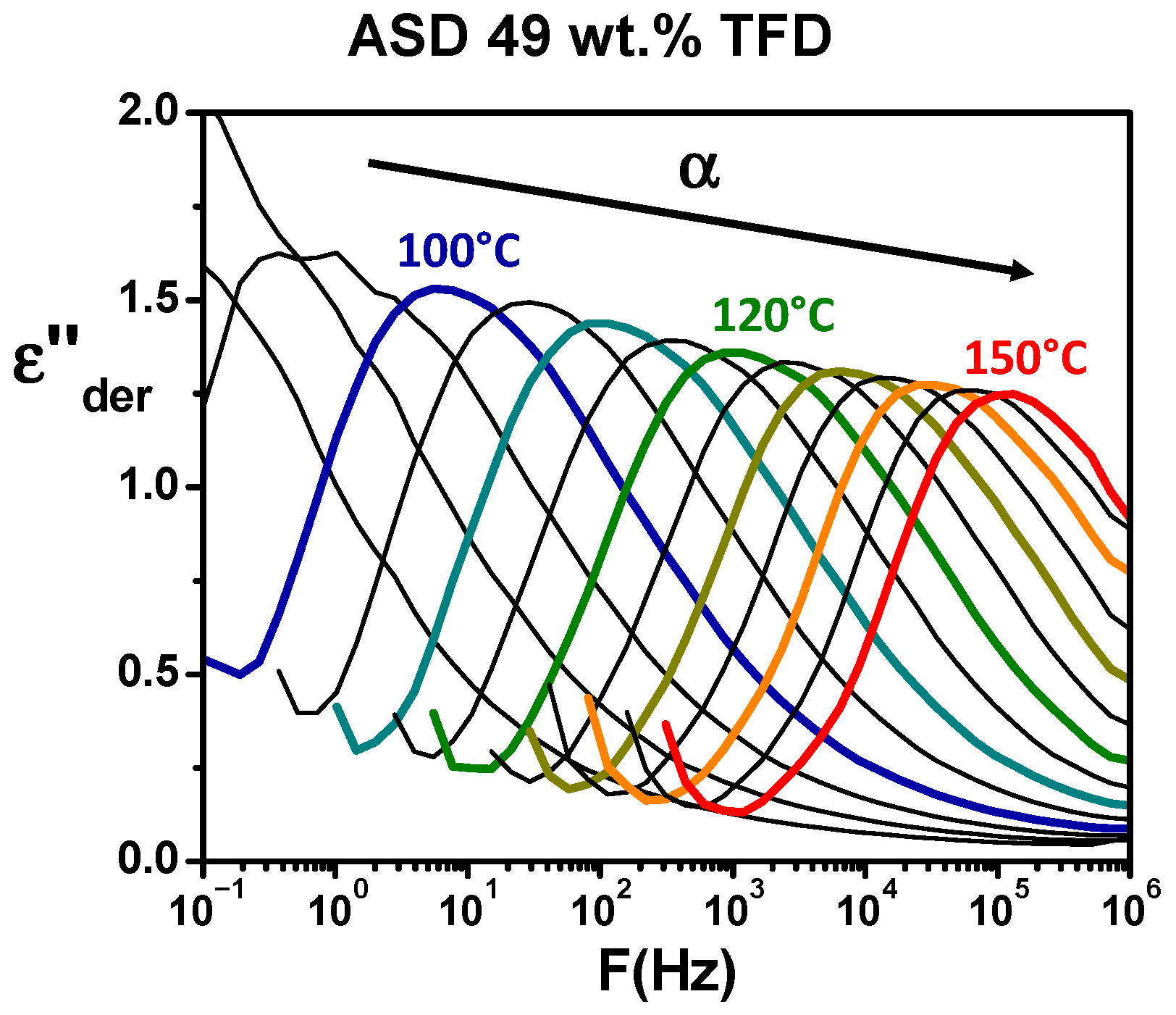 Polymers 17 01210 g005