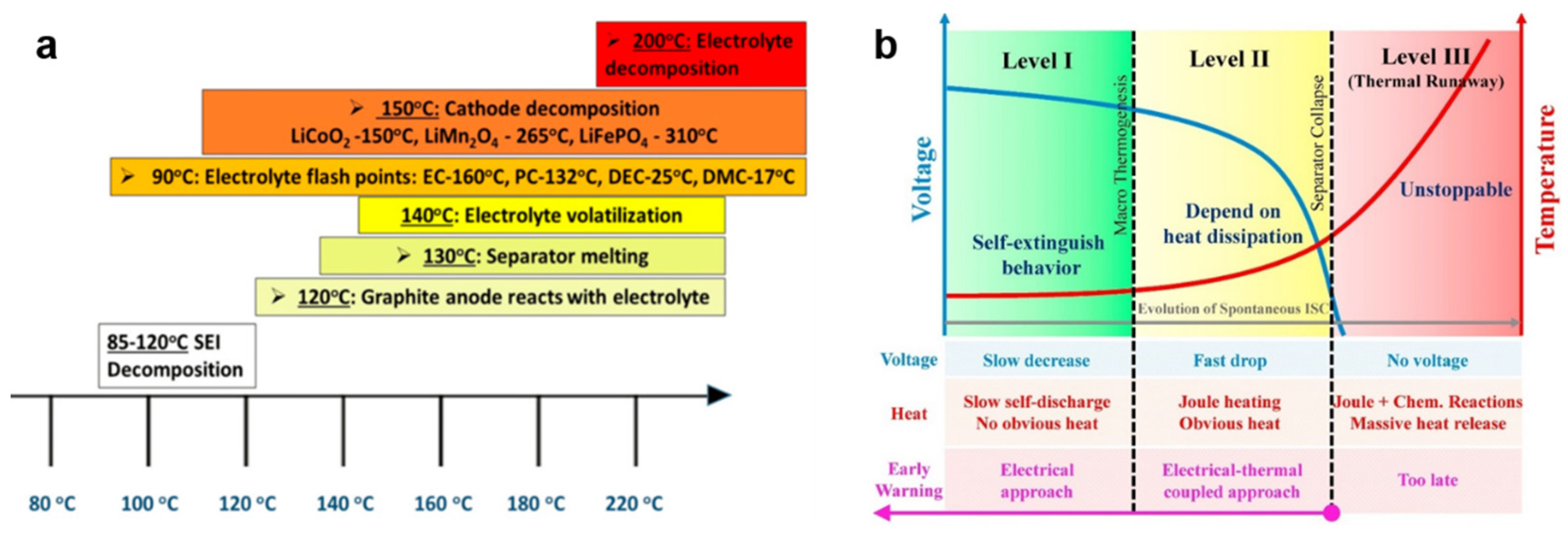 Polymers 17 01227 g002