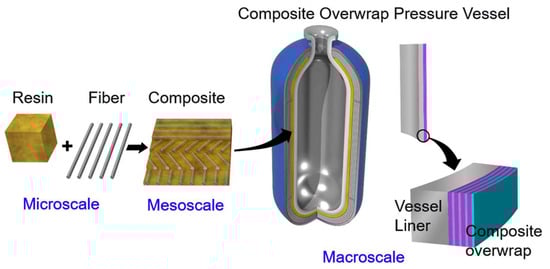 Polymers 17 01231 g026