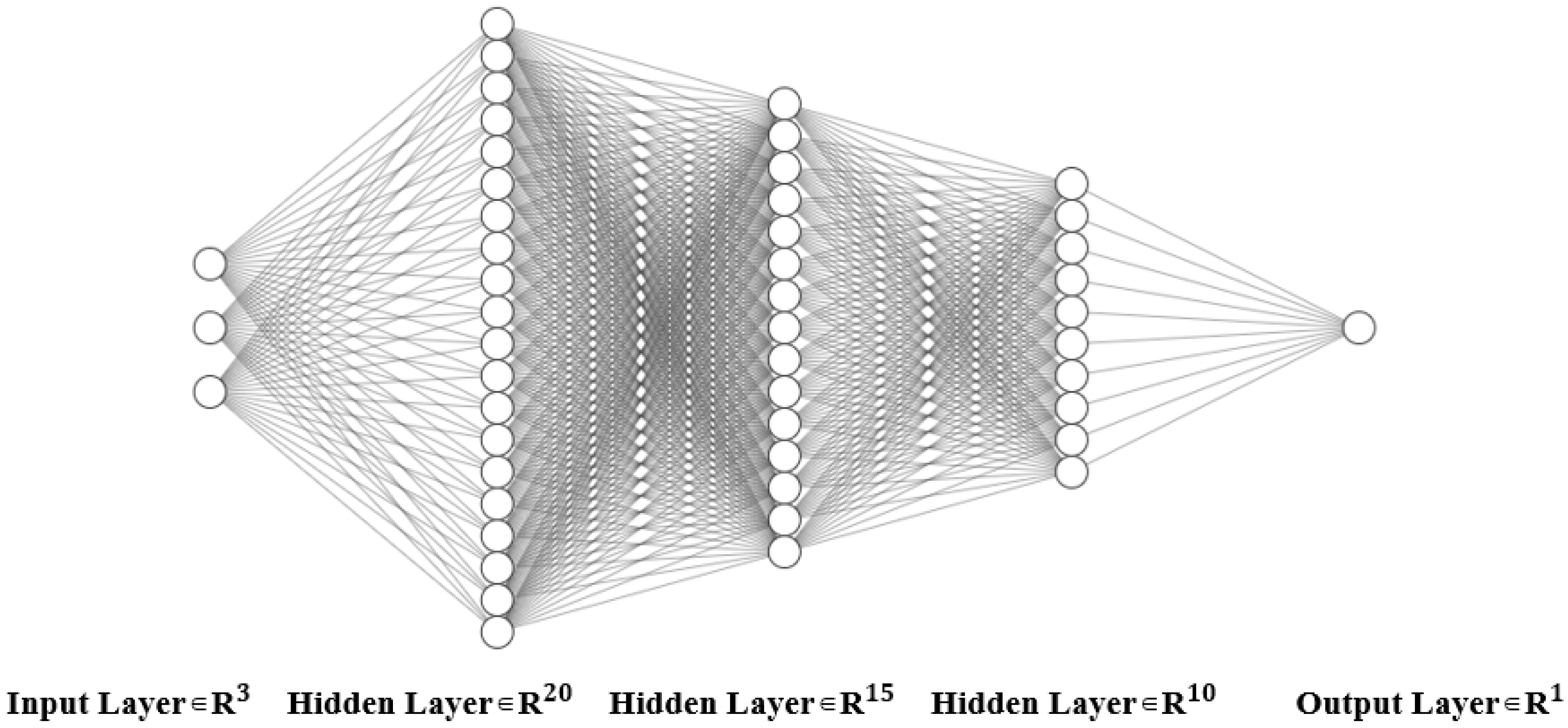 Polymers 17 01233 g002