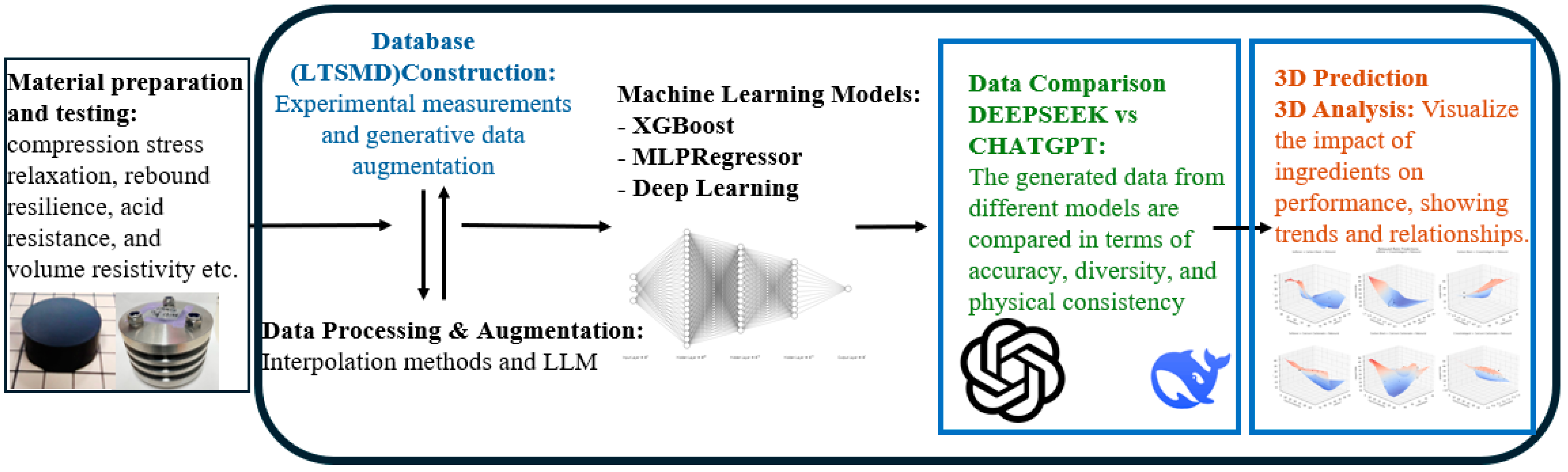 Polymers 17 01233 g003