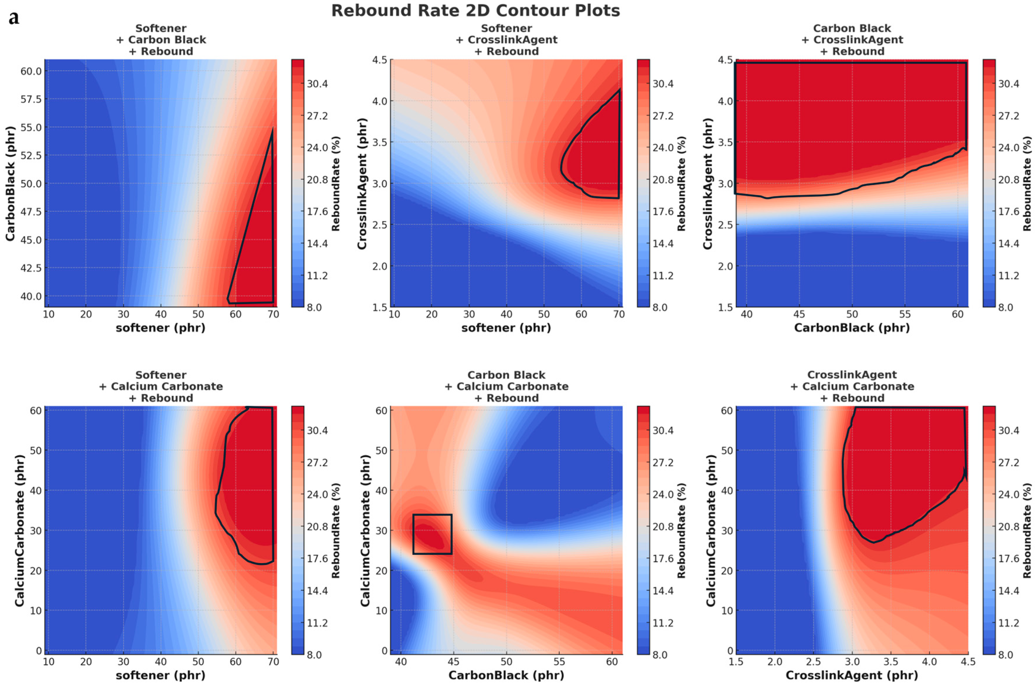 Polymers 17 01233 g004a