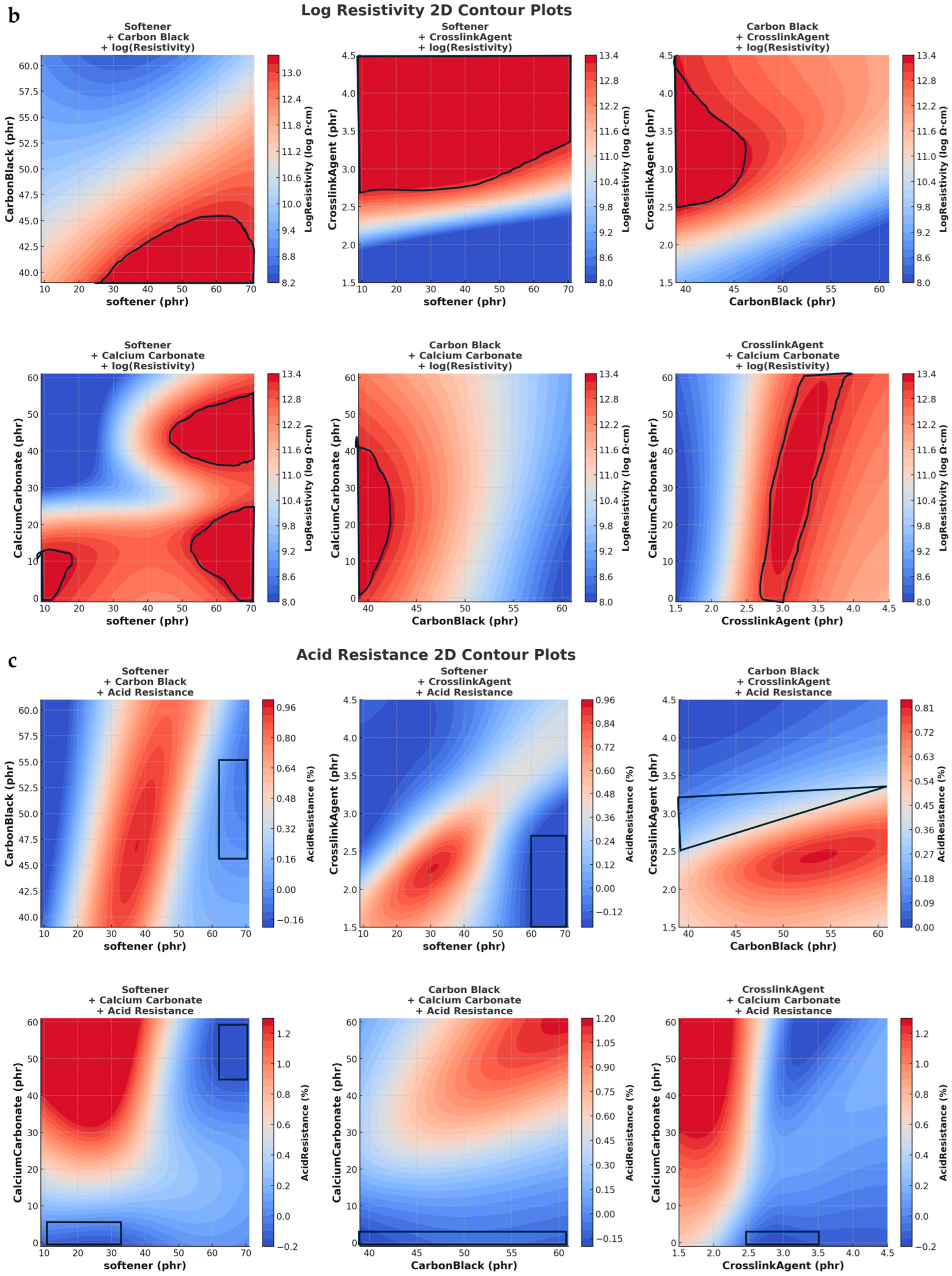 Polymers 17 01233 g004b
