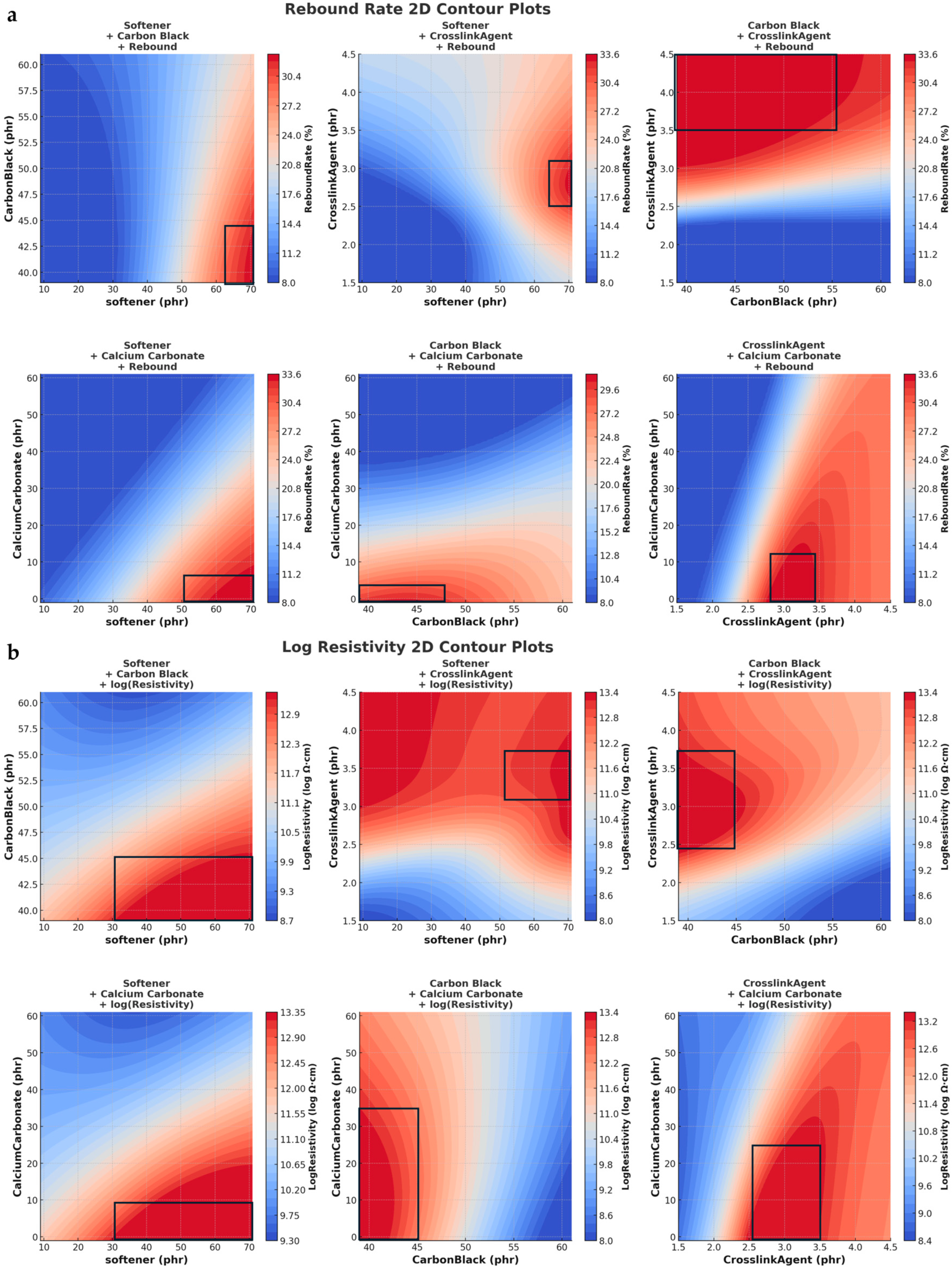 Polymers 17 01233 g005a