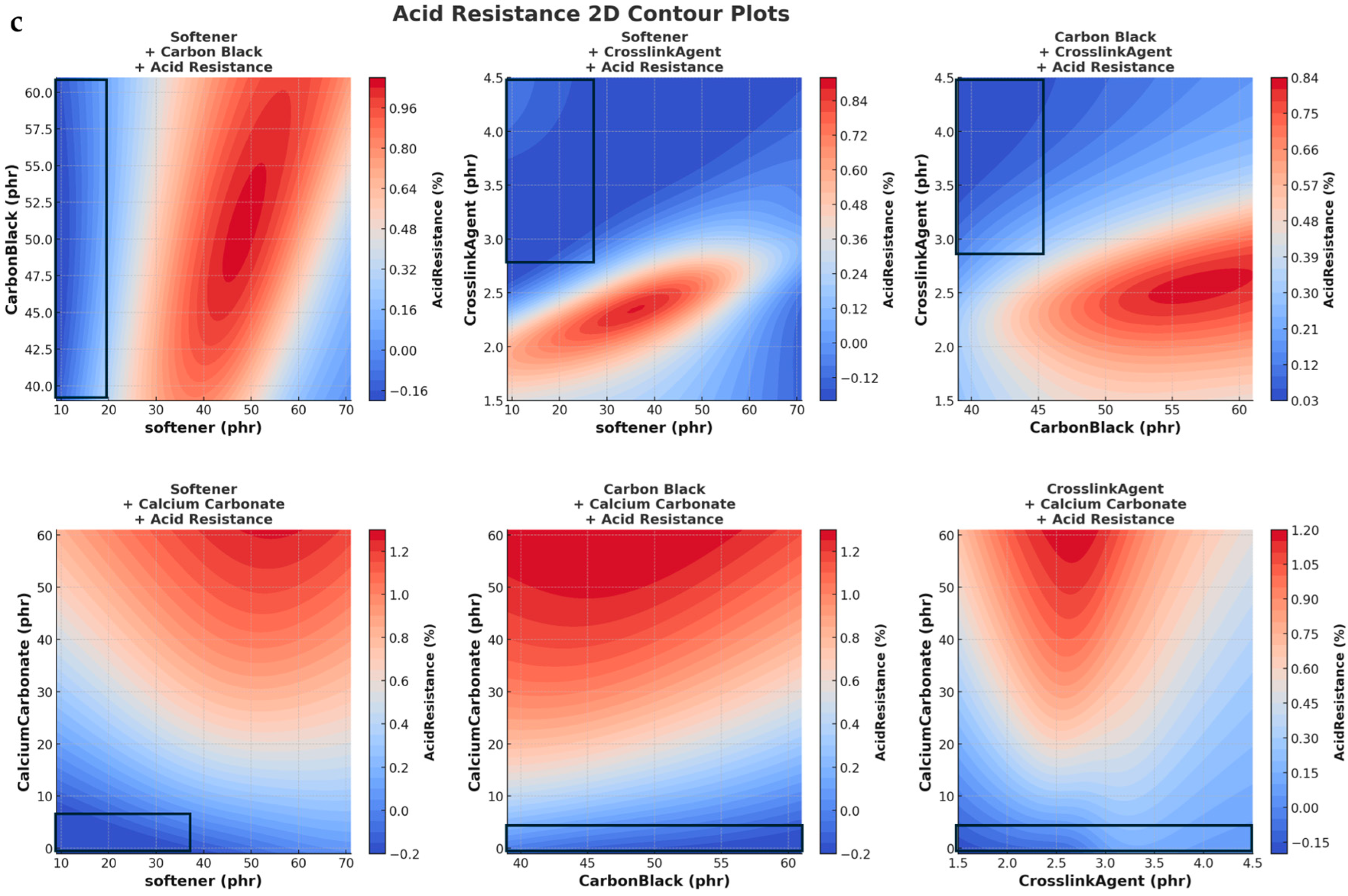 Polymers 17 01233 g005b