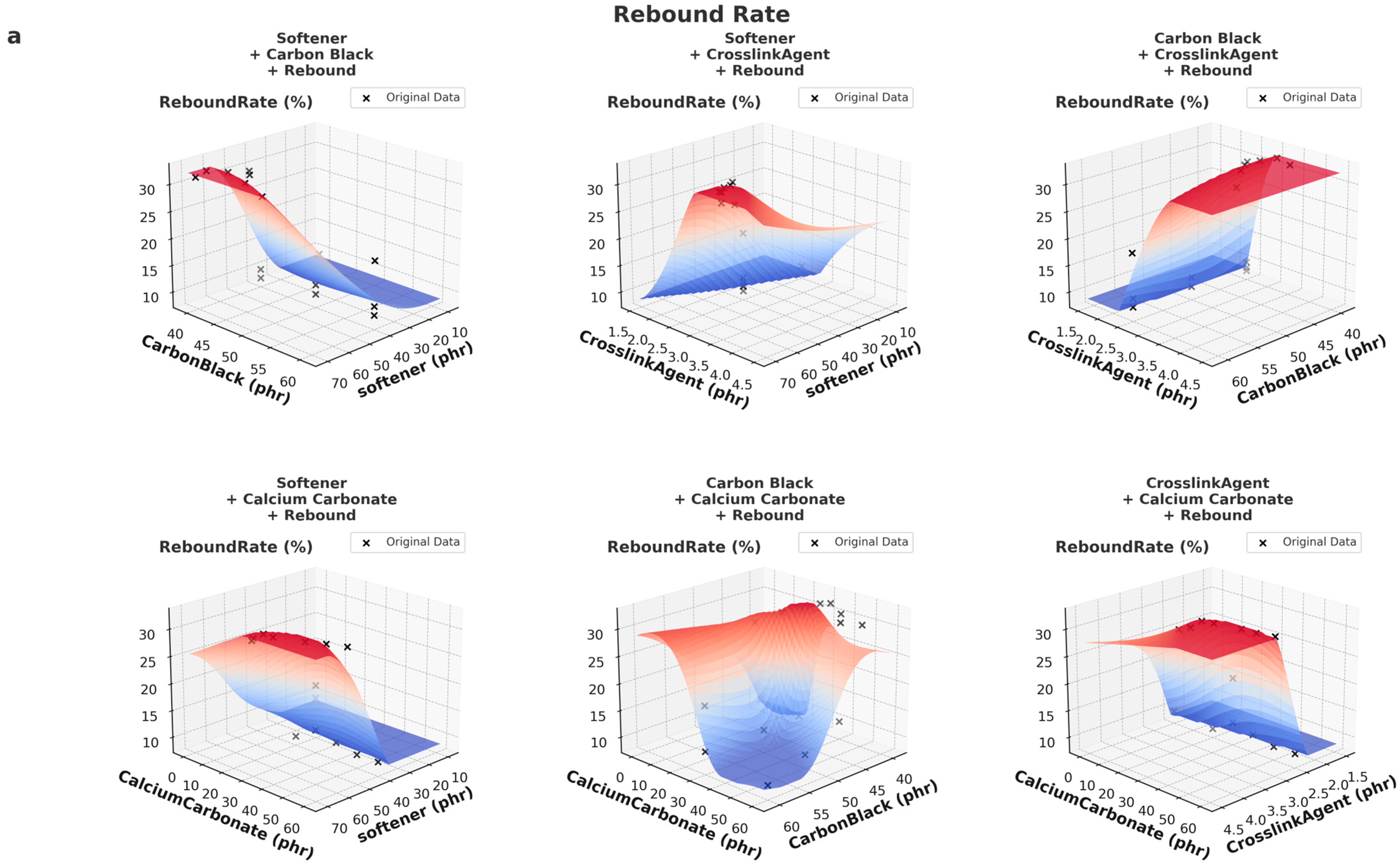 Polymers 17 01233 g007a