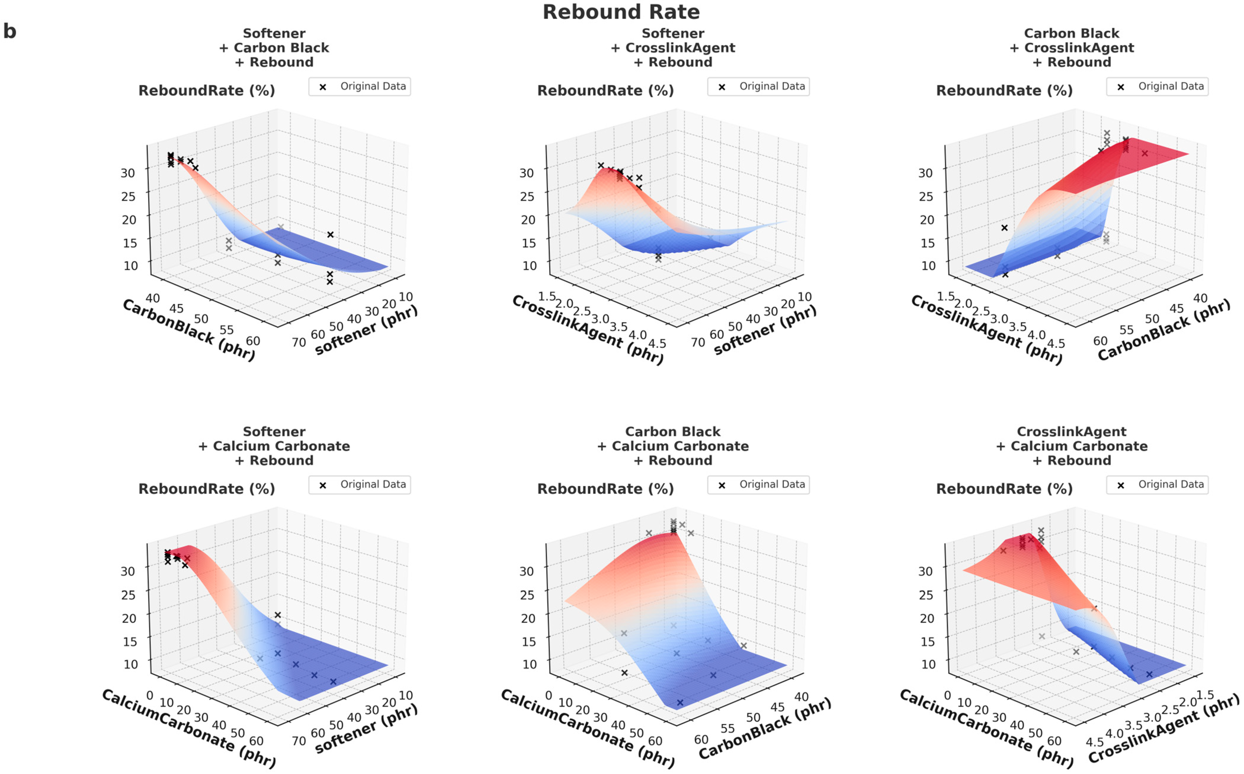 Polymers 17 01233 g007b