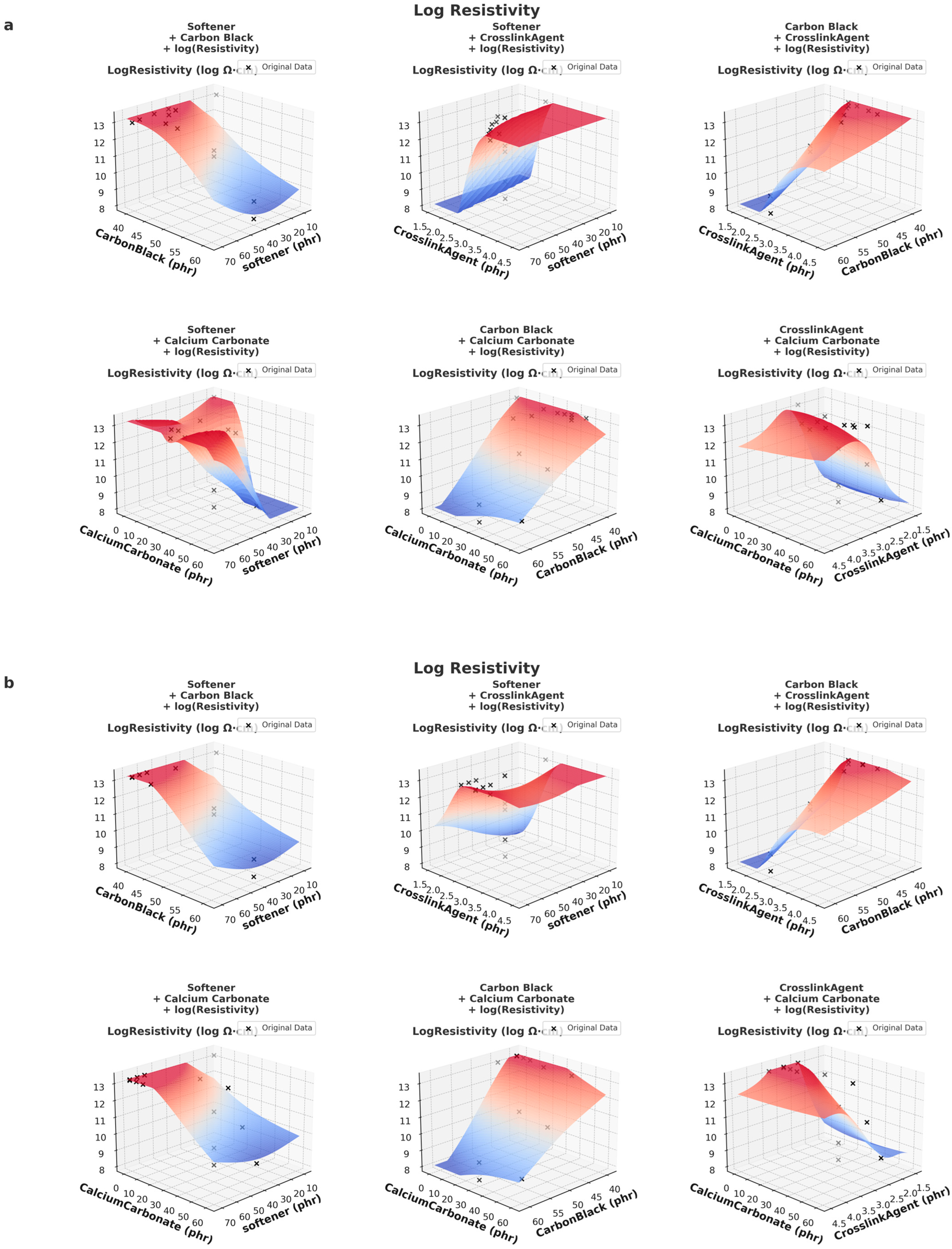 Polymers 17 01233 g008