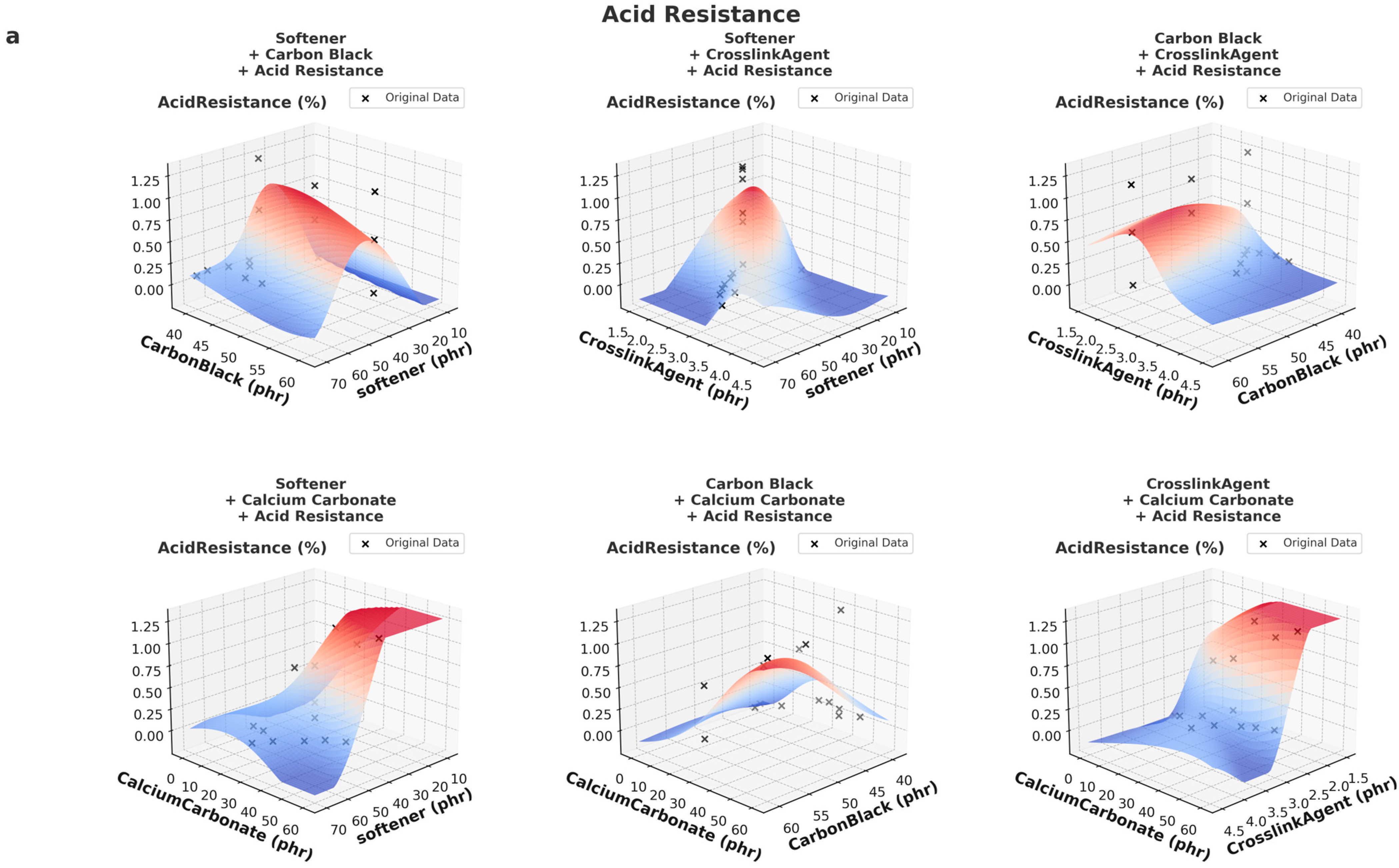 Polymers 17 01233 g009a