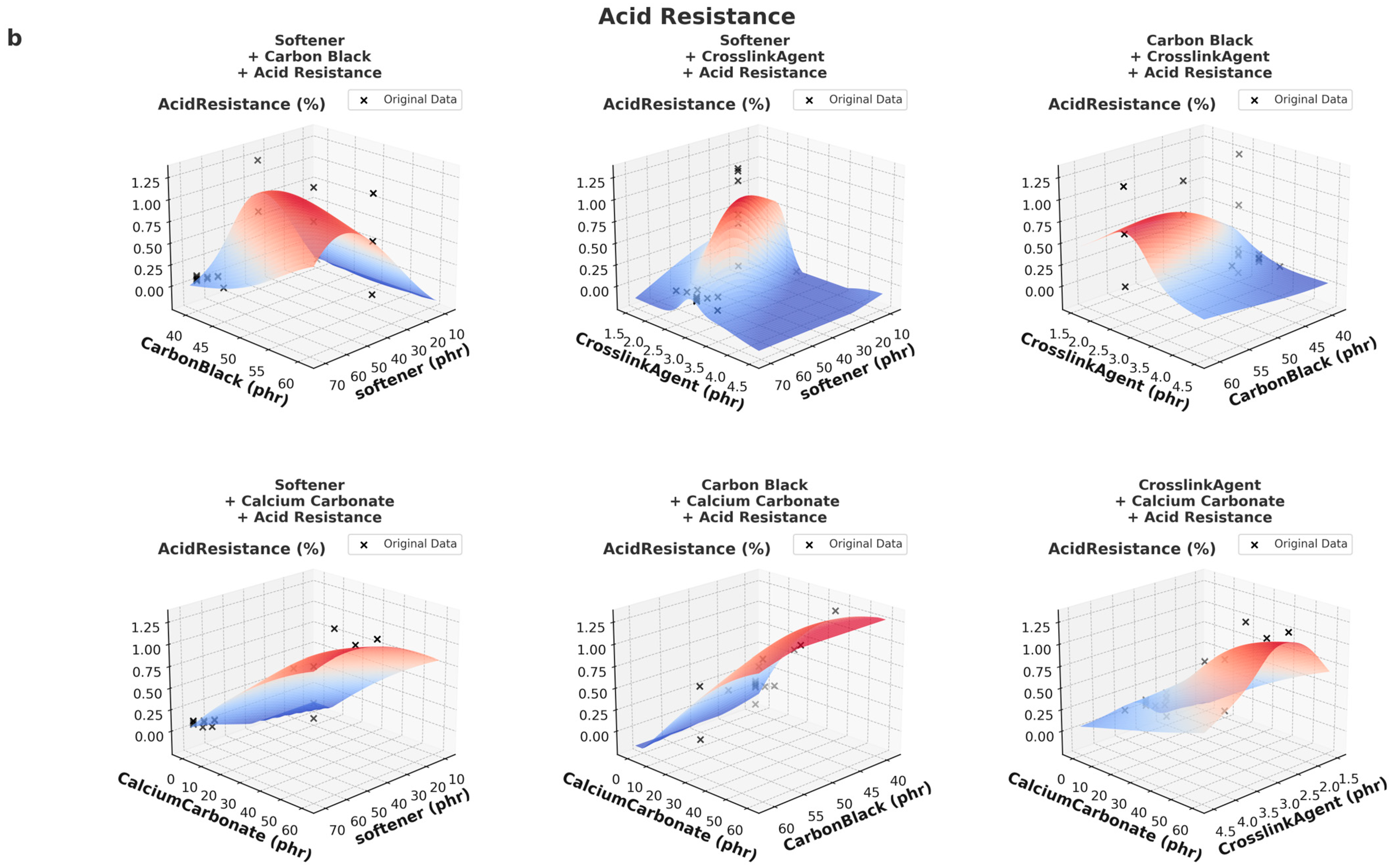 Polymers 17 01233 g009b
