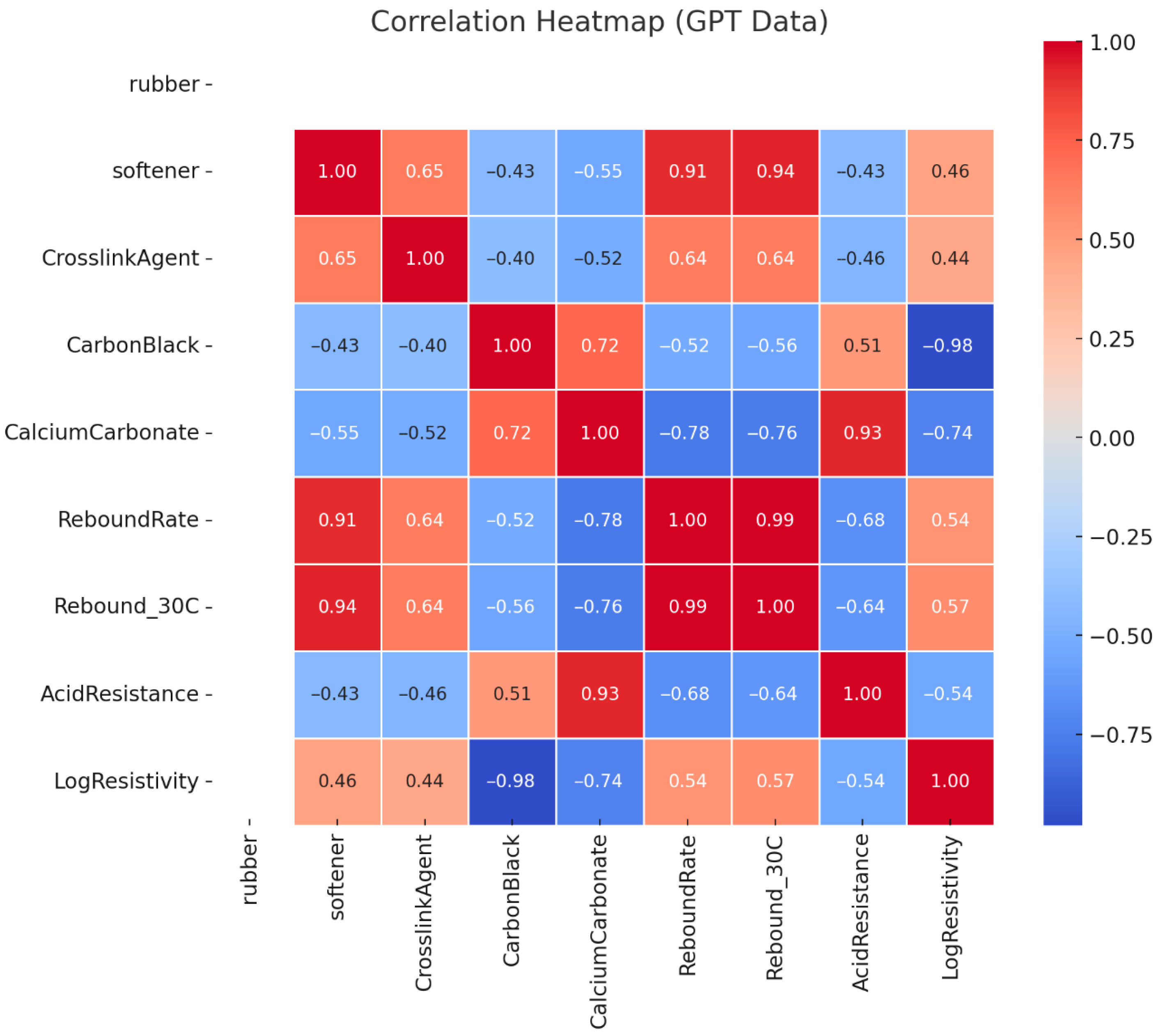 Polymers 17 01233 g010